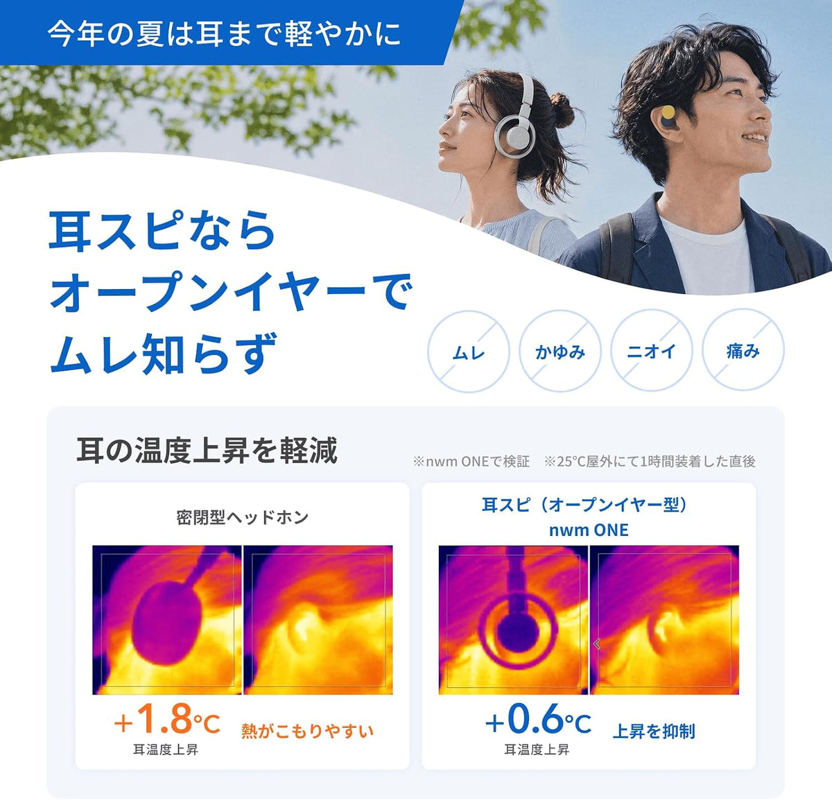 nwm ヘッドホン ONE MBH001のレンタル