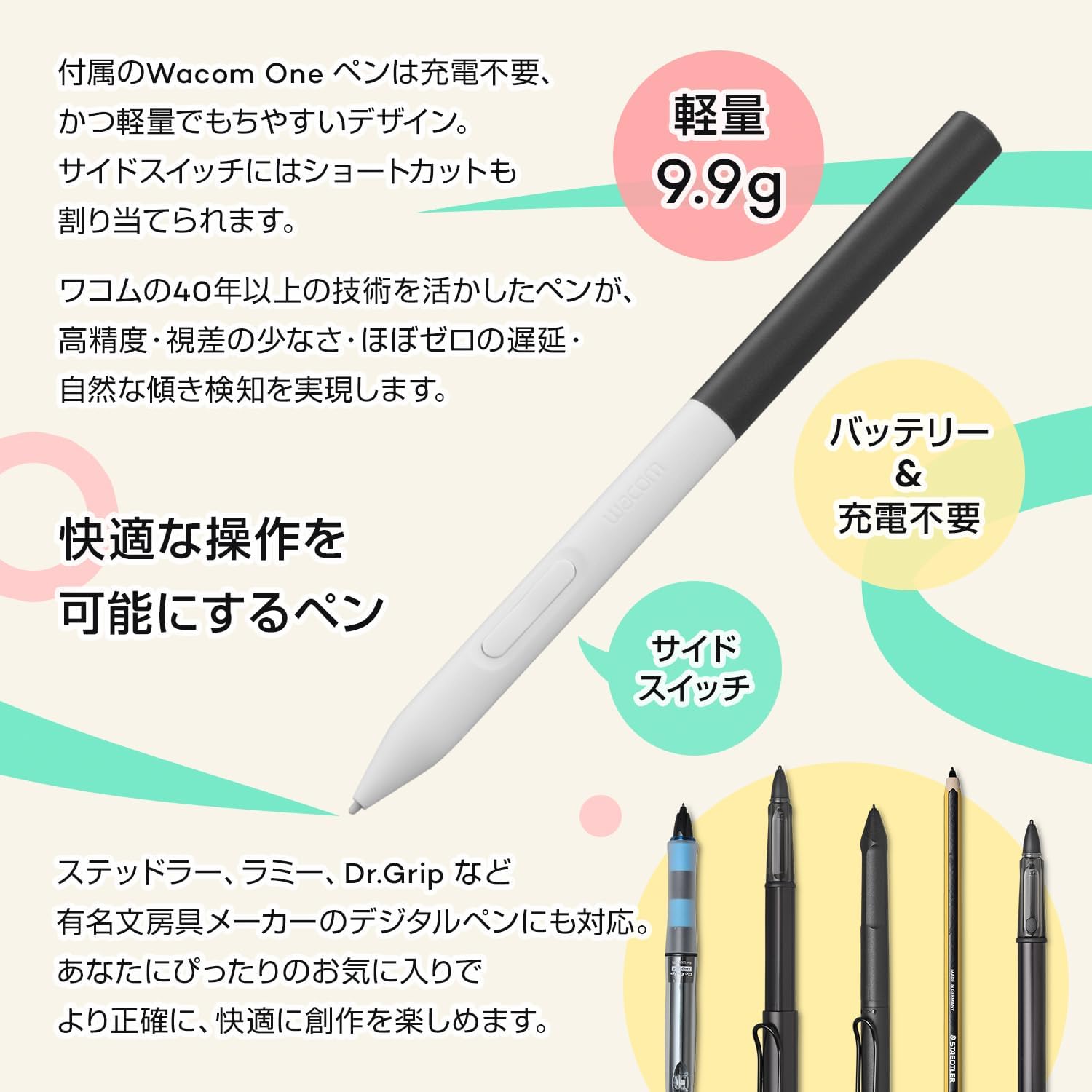 Wacom One 液晶タブ 14のレンタル