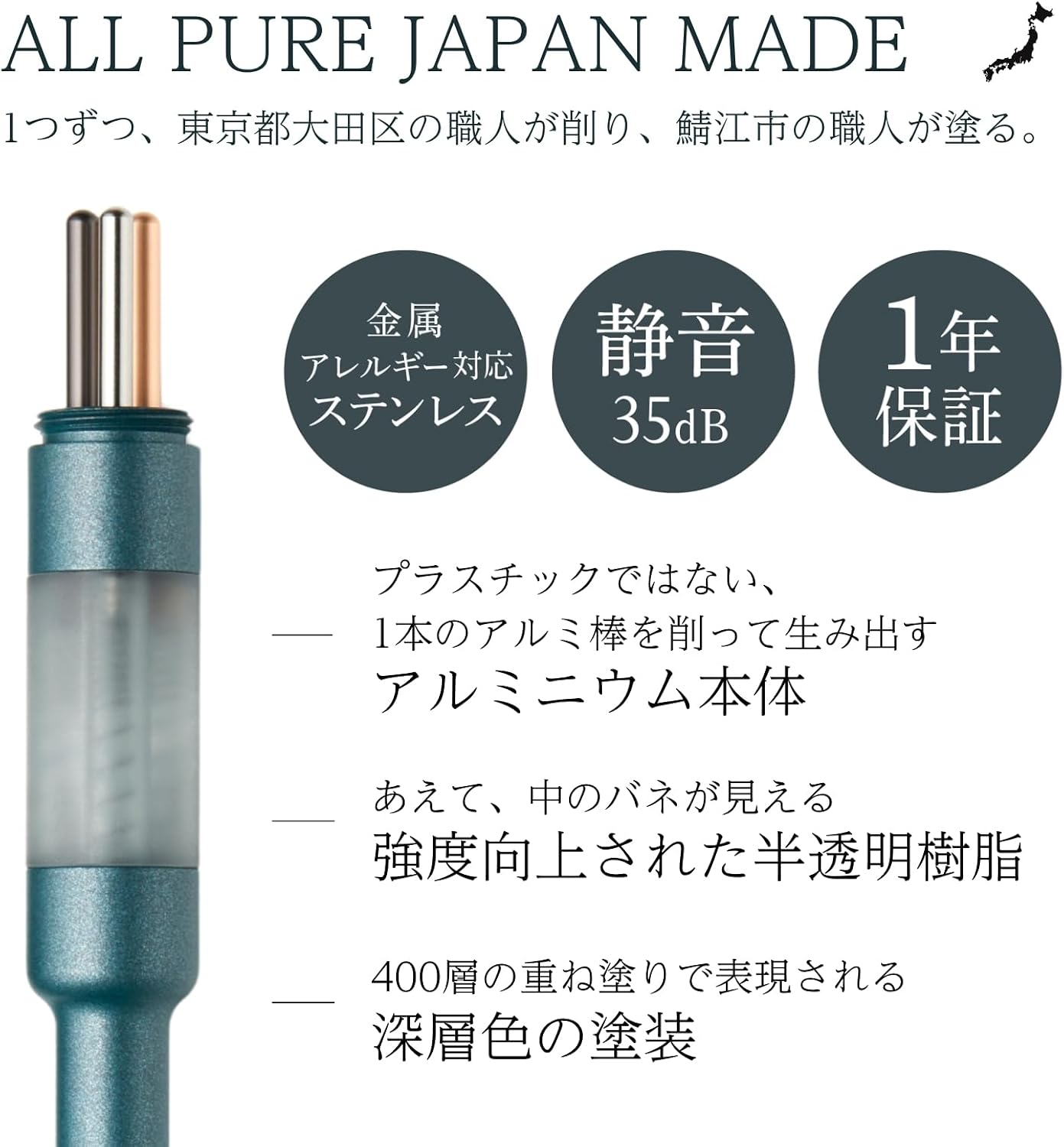 COREFIT フェイスポインター GRAVITYのレンタル