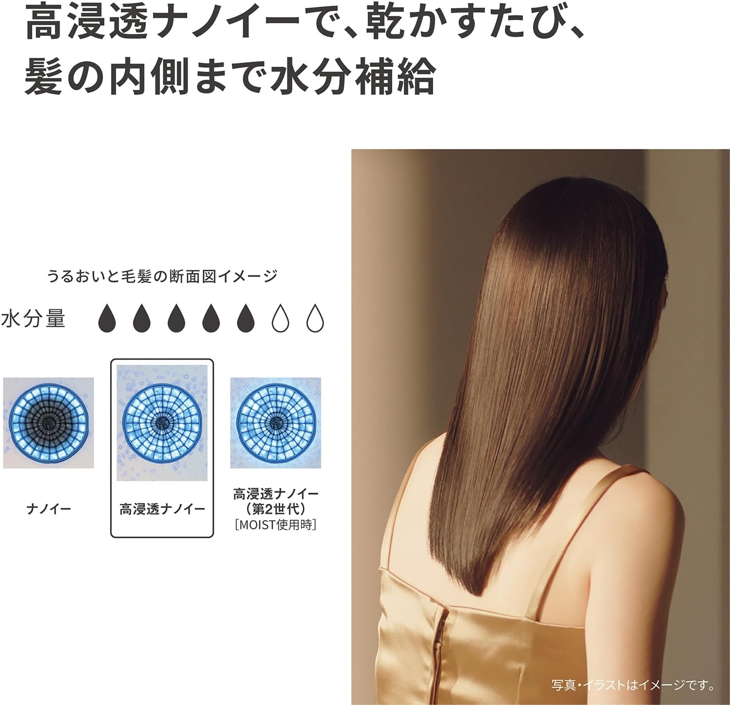 パナソニック ドライヤー EH-NA0Kのレンタル