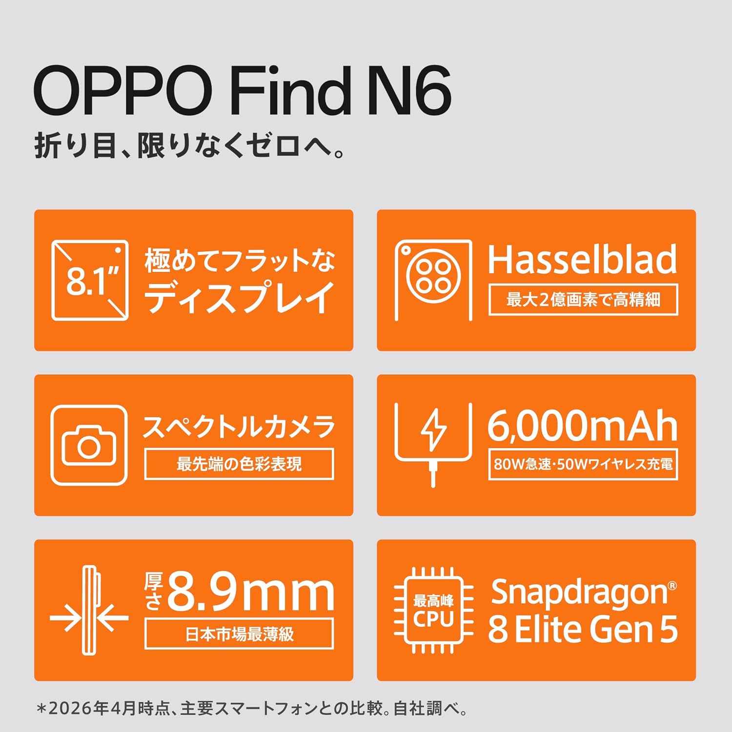 OPPO FIND N6のレンタル