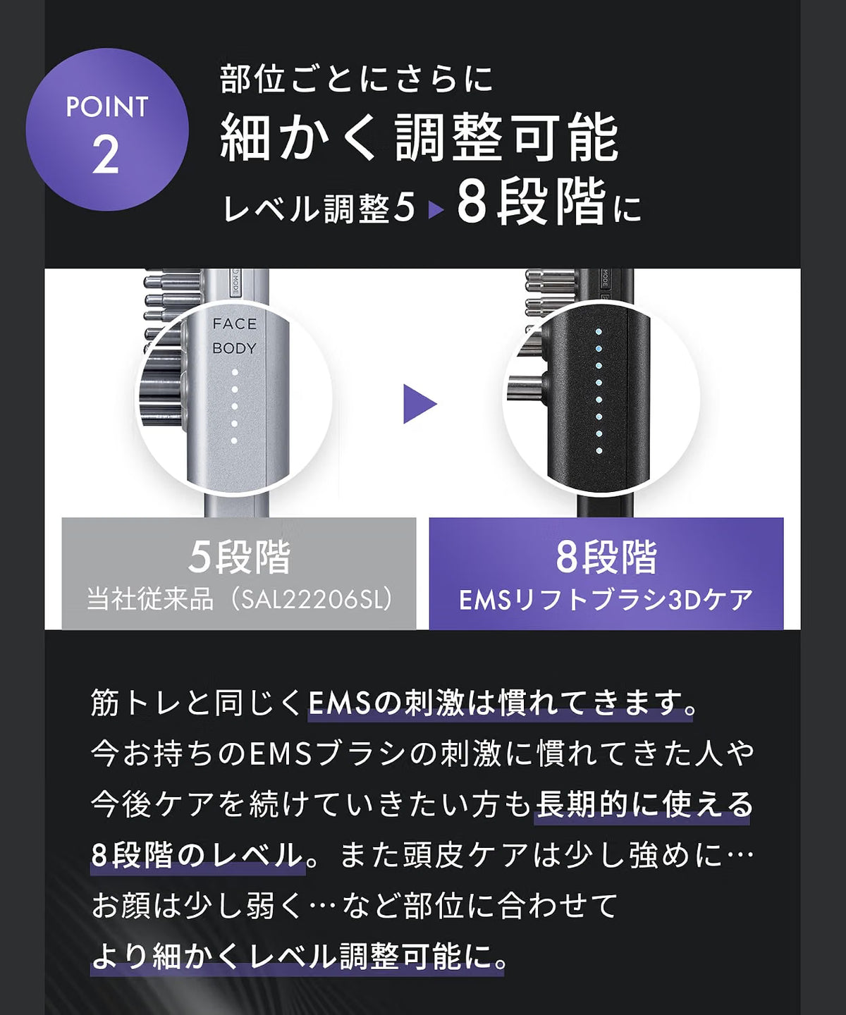 SALONIA 美顔器 EMS リフトブラシ 3Dケアのレンタル