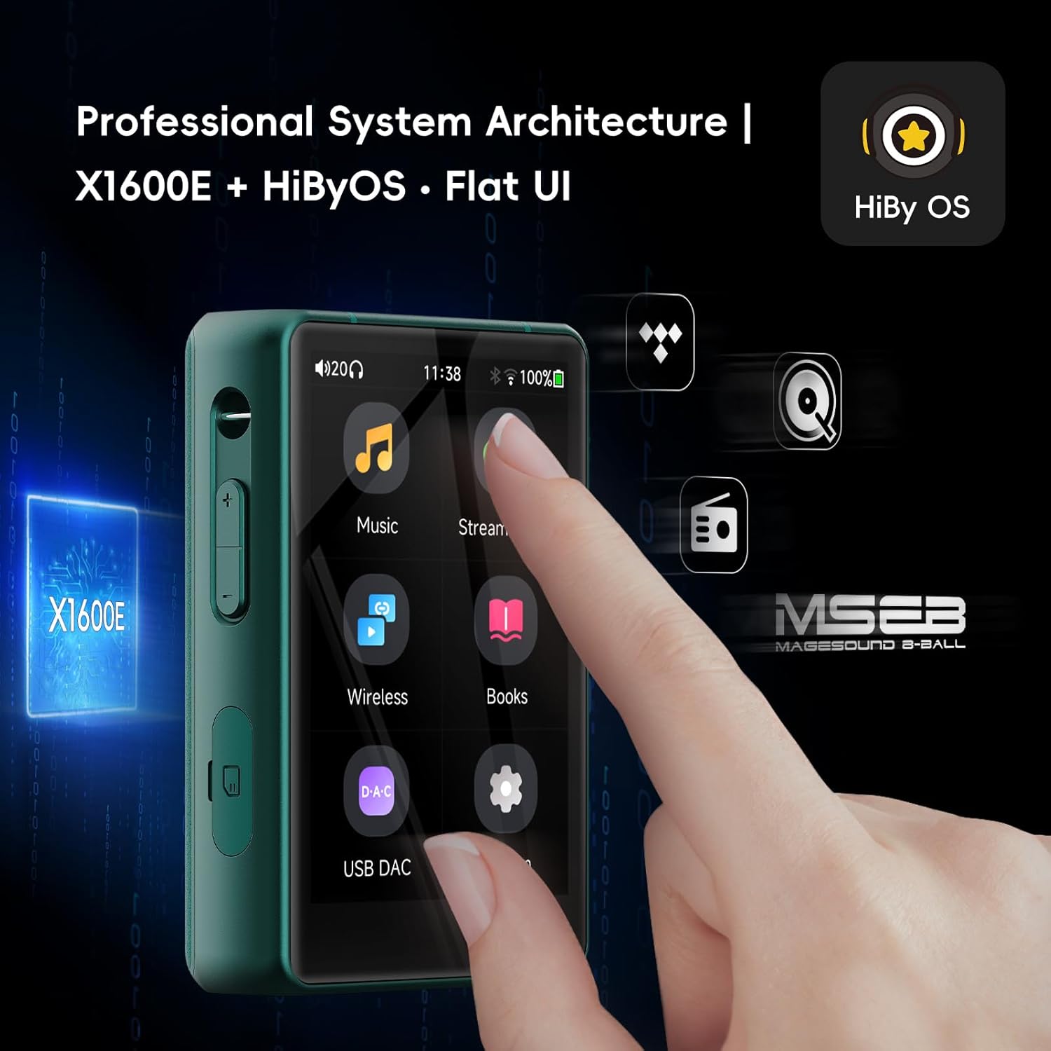 HiBy R3 PRO II HiFi MP3プレーヤー 音楽プレーヤーのレンタル