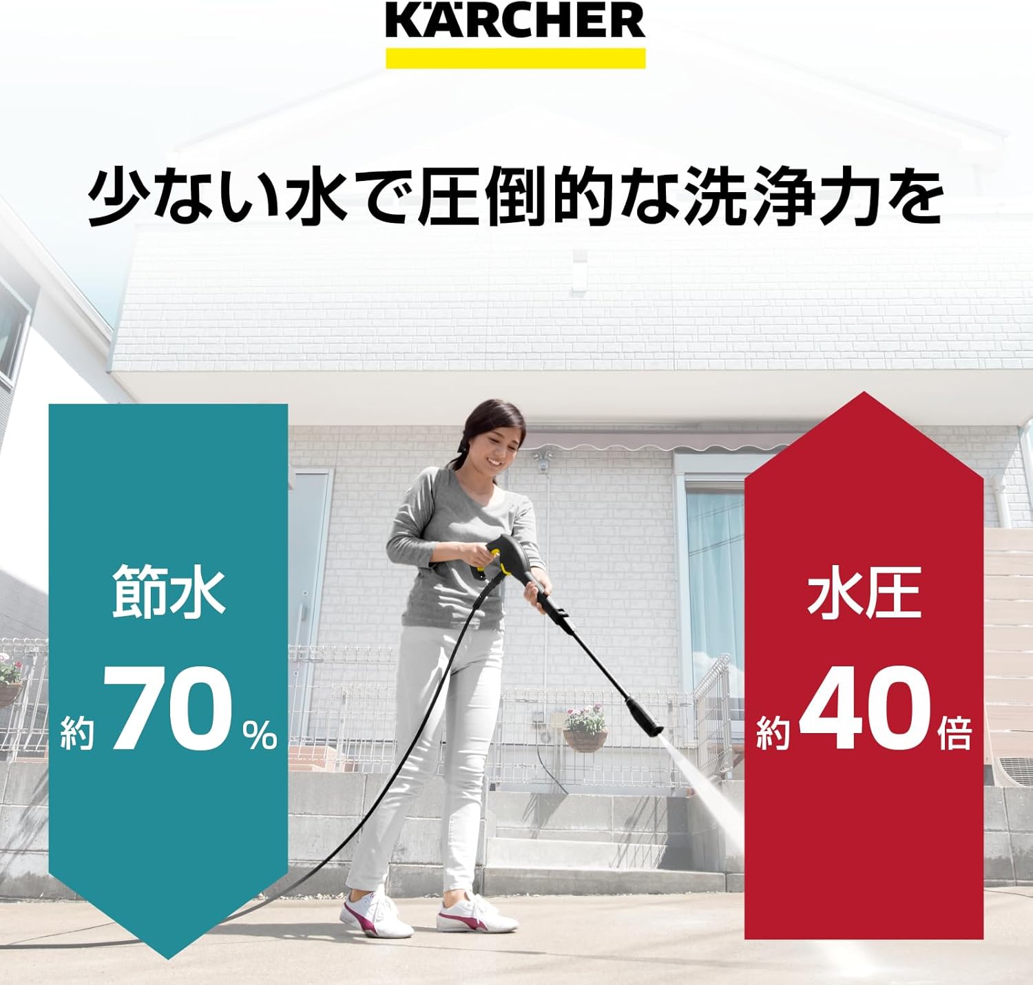 ケルヒャー 高圧洗浄機 K2サイレントのレンタル