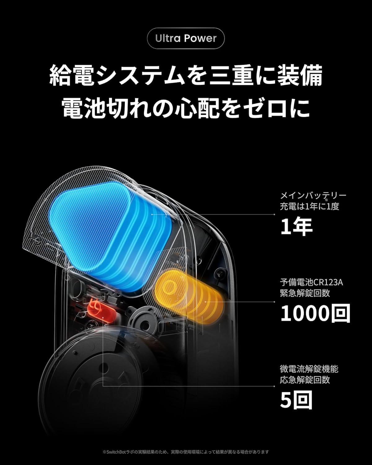 SwitchBot スマートロック Ultra 指紋認証パッド 暗証番号のレンタル