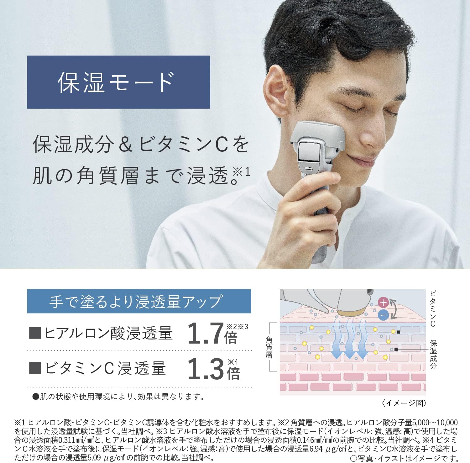 パナソニック ラムダッシュ スキンケアシェーバー 3枚刃 ES-MT22のレンタル
