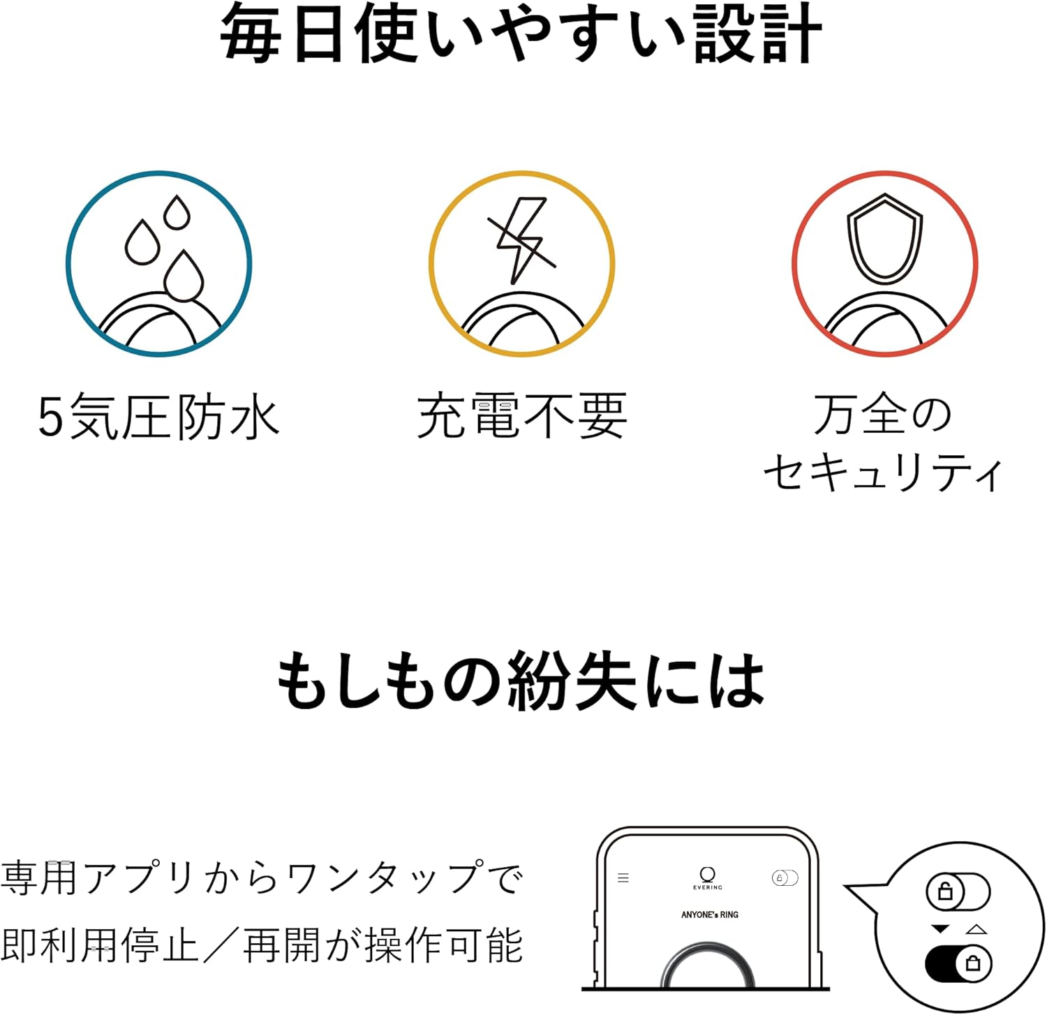 EVERINGのレンタル