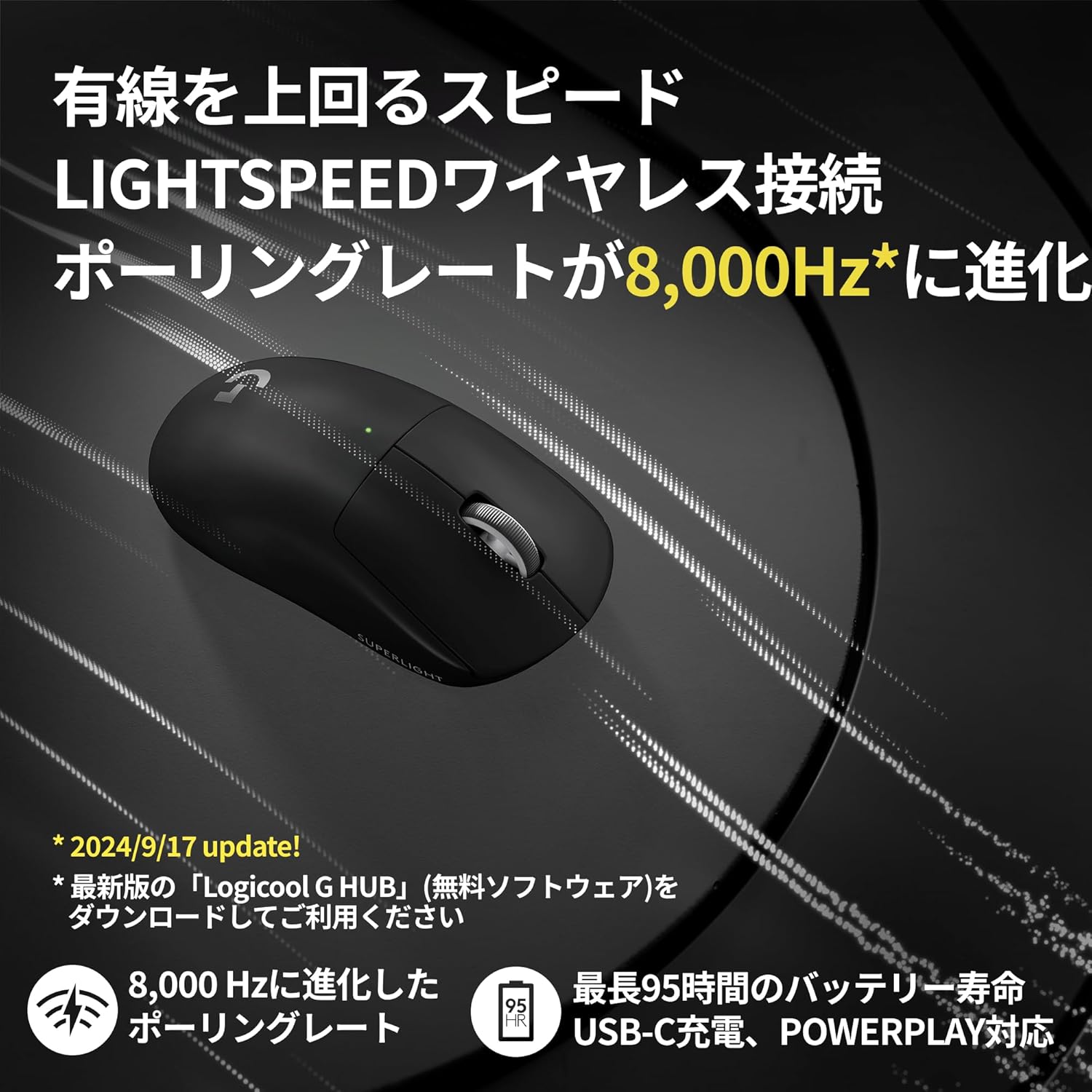 Logicool G PRO X SUPERLIGHT 2のレンタル