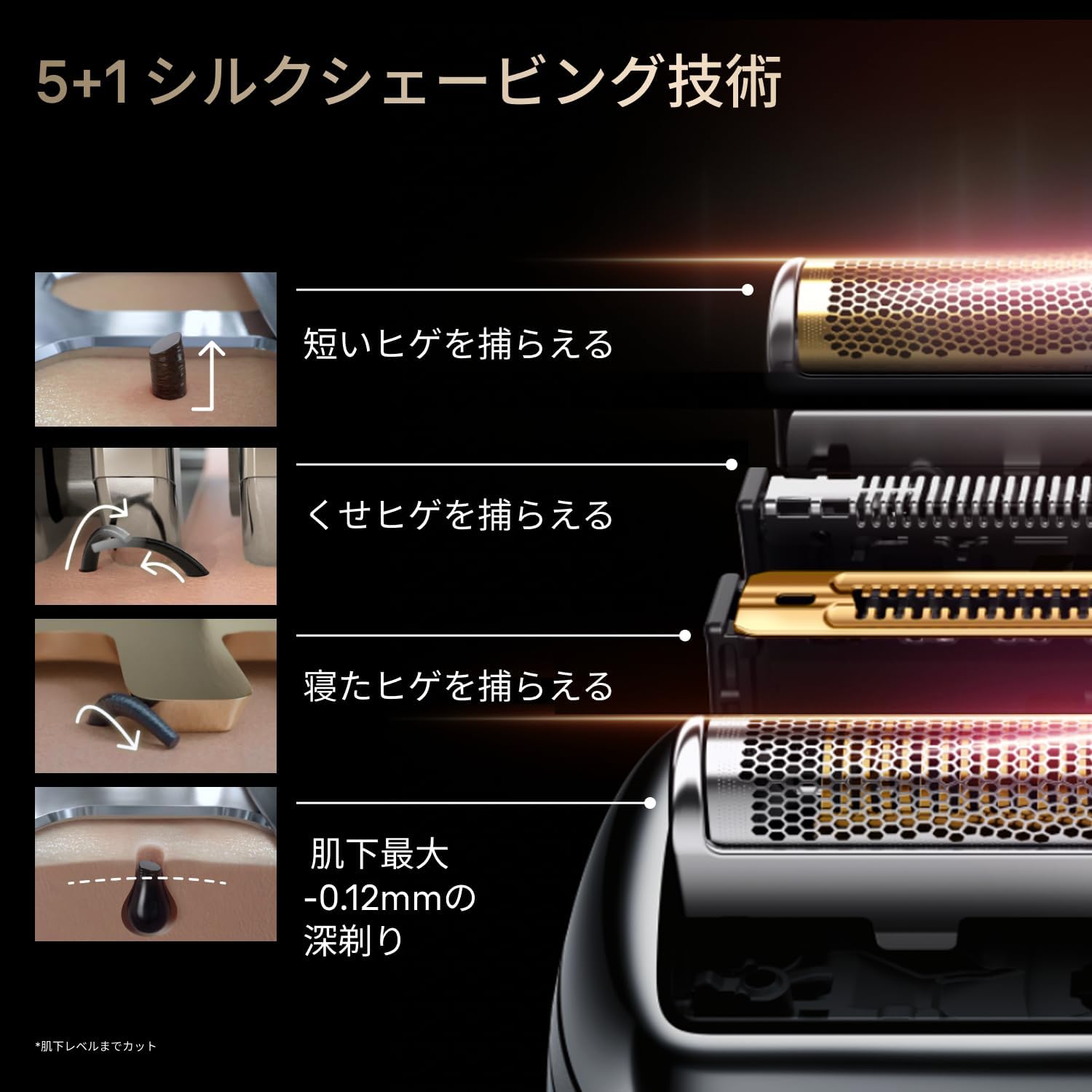 ブラウン シルクシェーバー メンズNEVO 15105C シルバーのレンタル