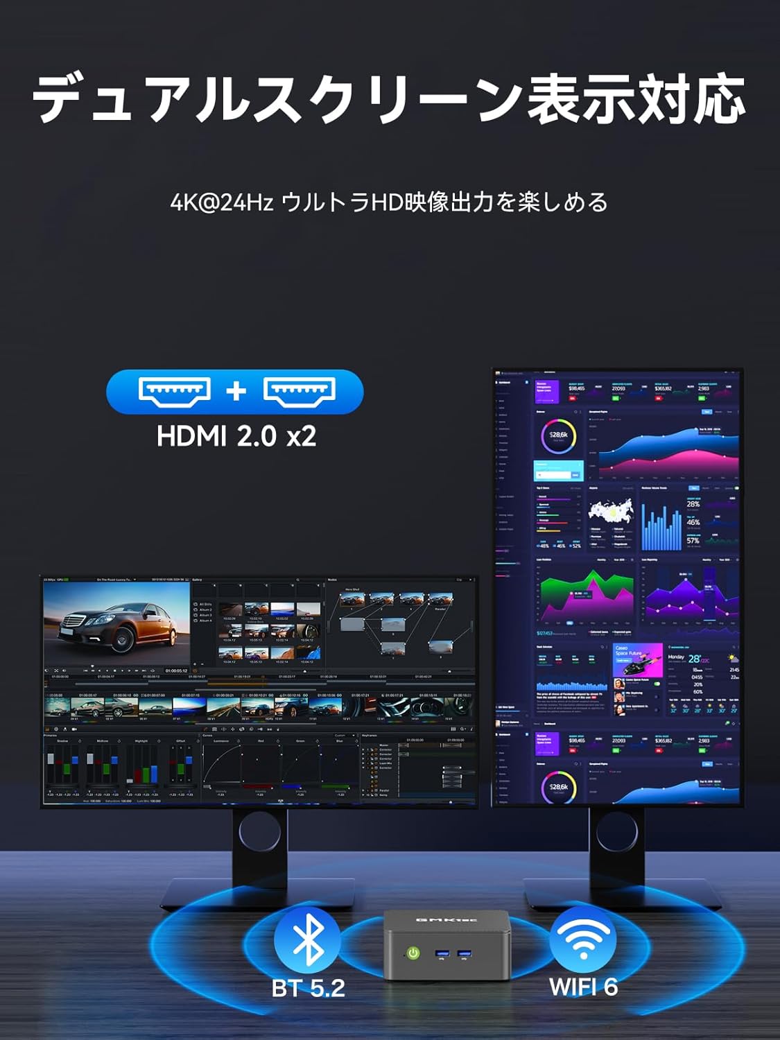 GMKtec G3 PRO ミニPC 4.1GHzのレンタル