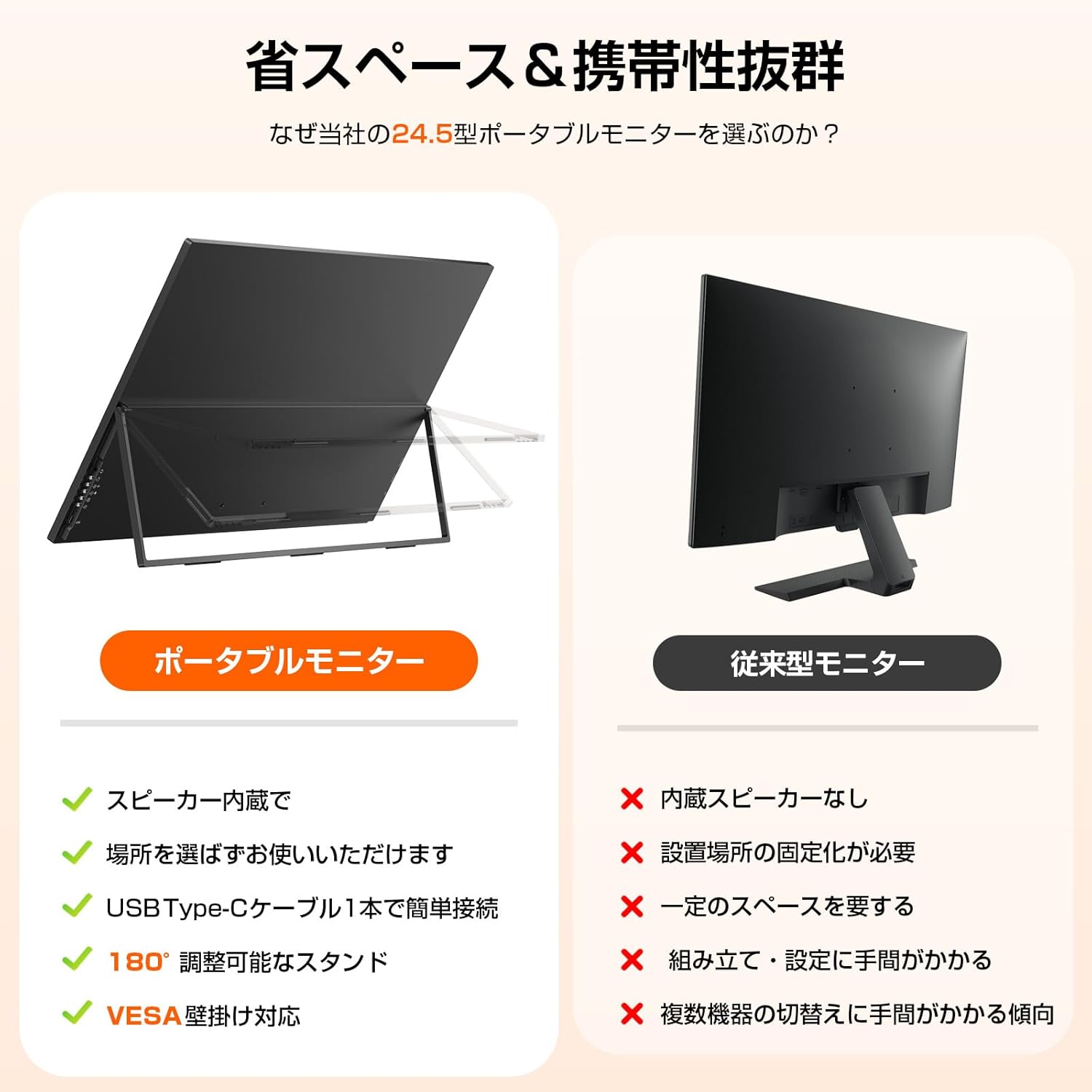 UPERFECT 24.5インチ モバイルモニター245T03のレンタル
