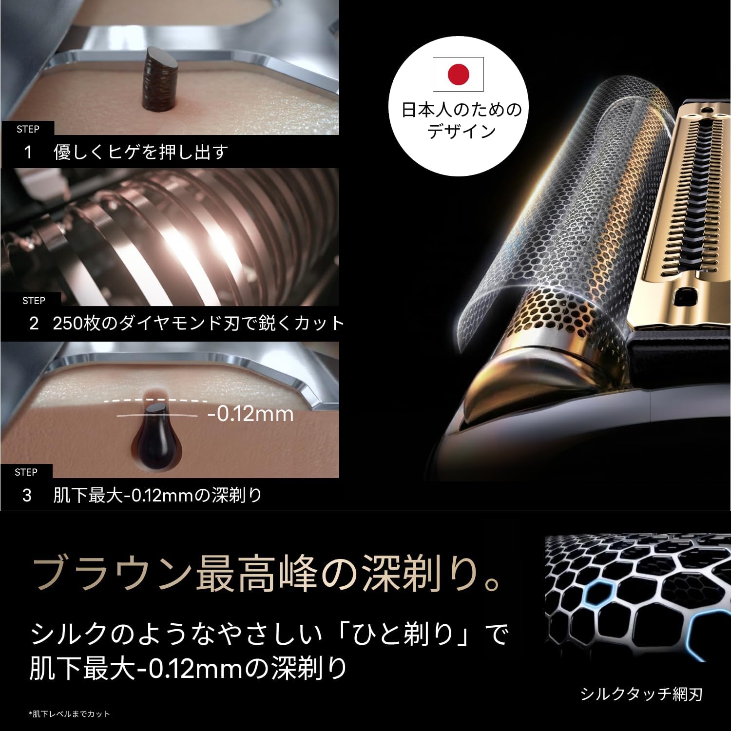 ブラウン シルクシェーバー メンズNEVO 15115C ブラックのレンタル