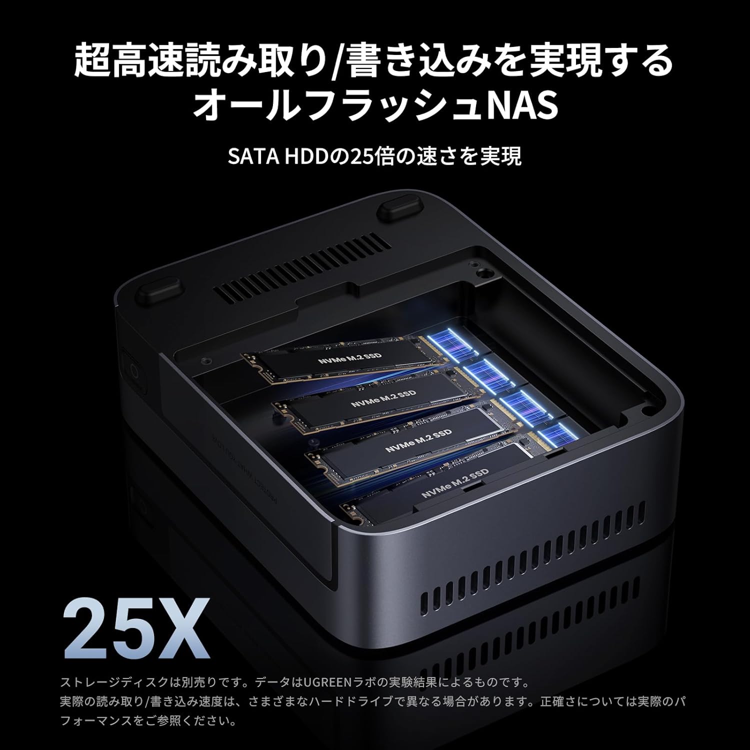 UGREEN NAS DXP480T Plusのレンタル