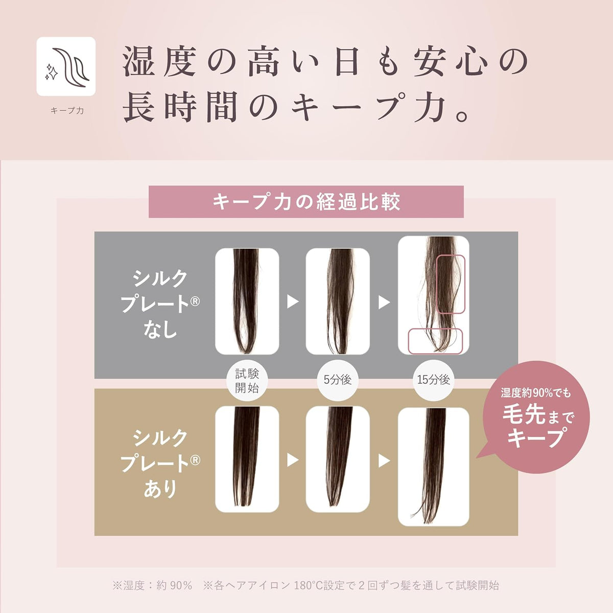 KINUJO 2WAY IRON 2W01 ヘアアイロンのレンタル