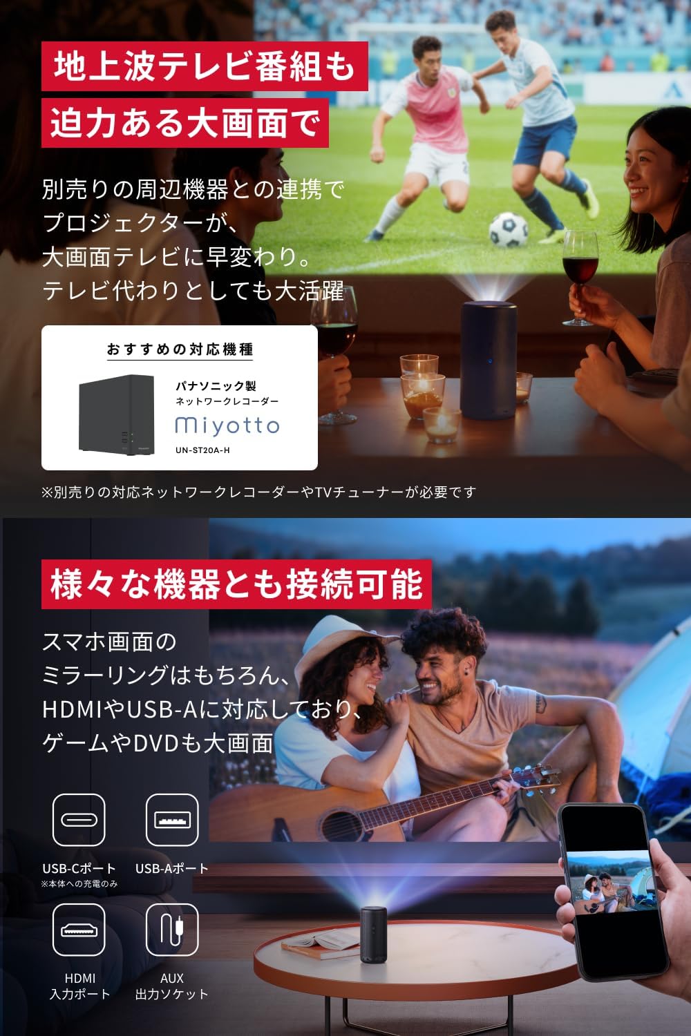 Anker Nebula Capsule 3のレンタル