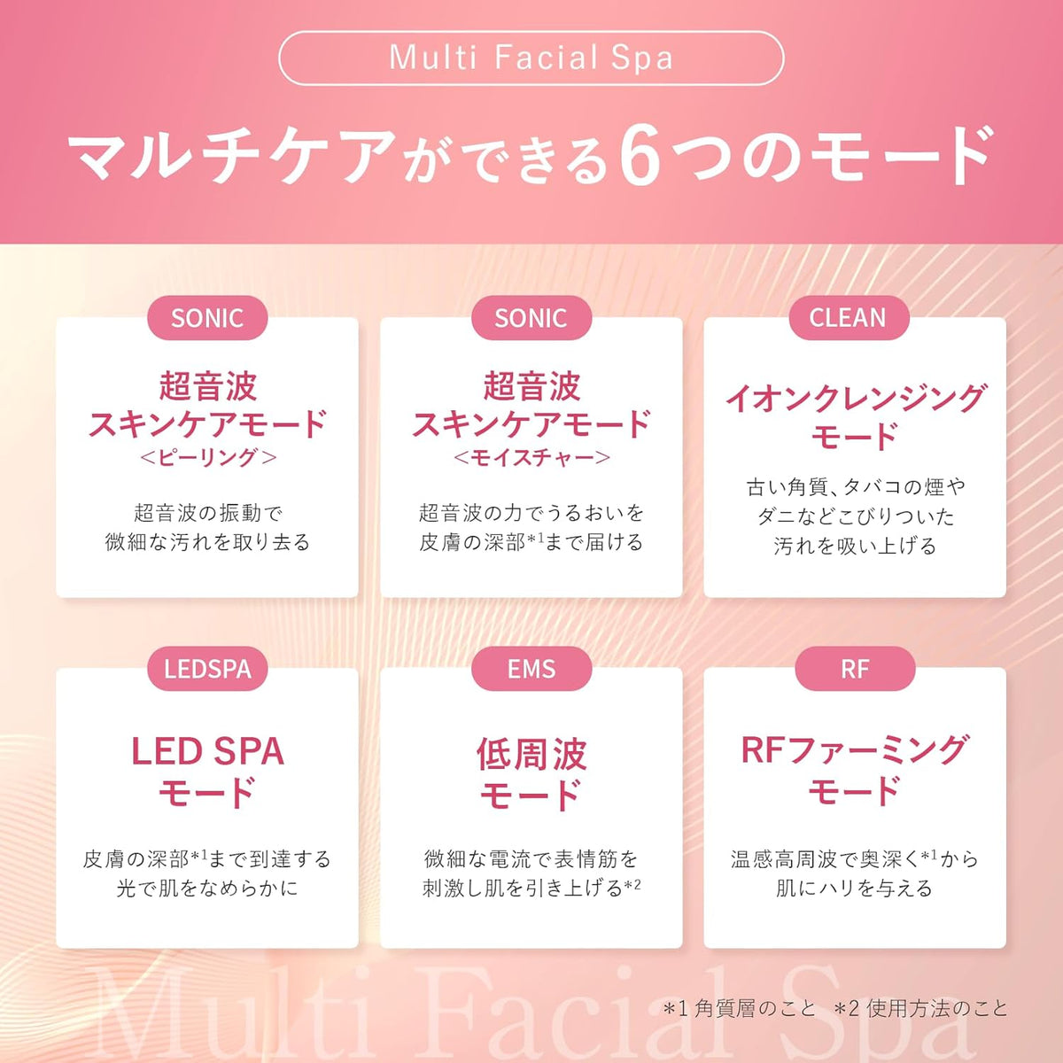 PLUEST 美顔器 マルチフェイシャルスパのレンタル