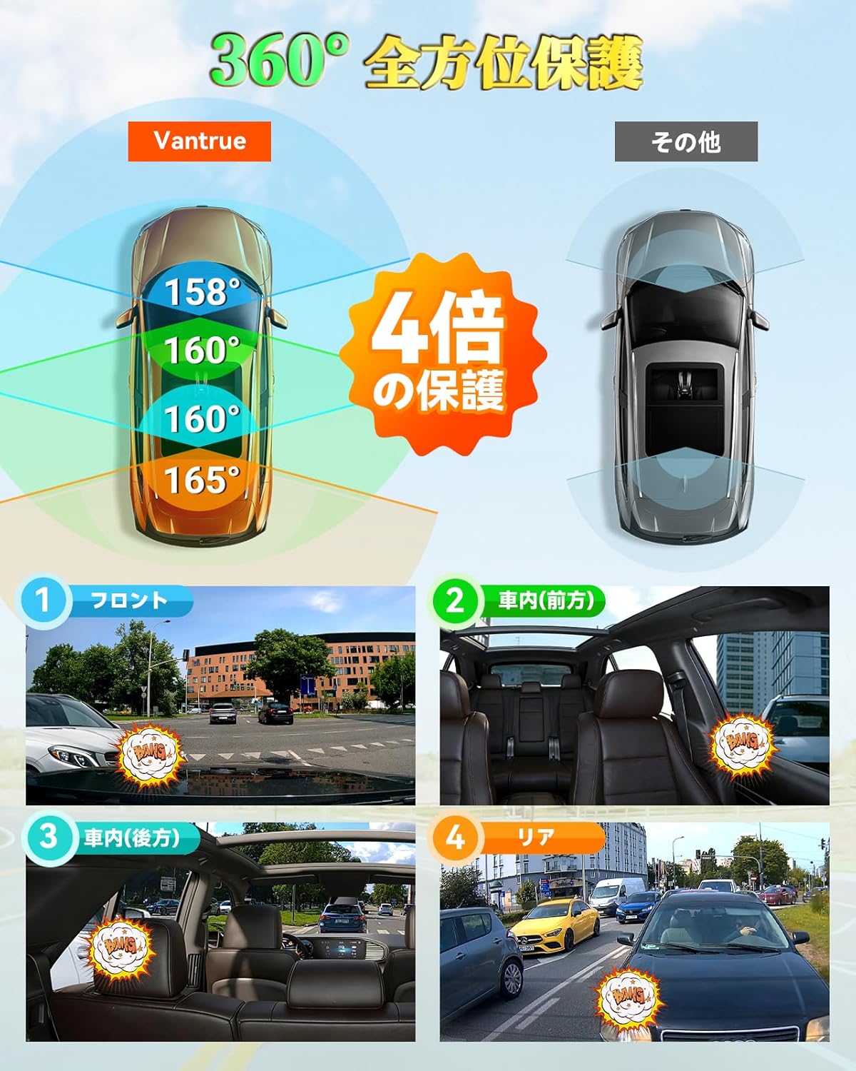VANTRUE ドライブレコーダー N5Sのレンタル