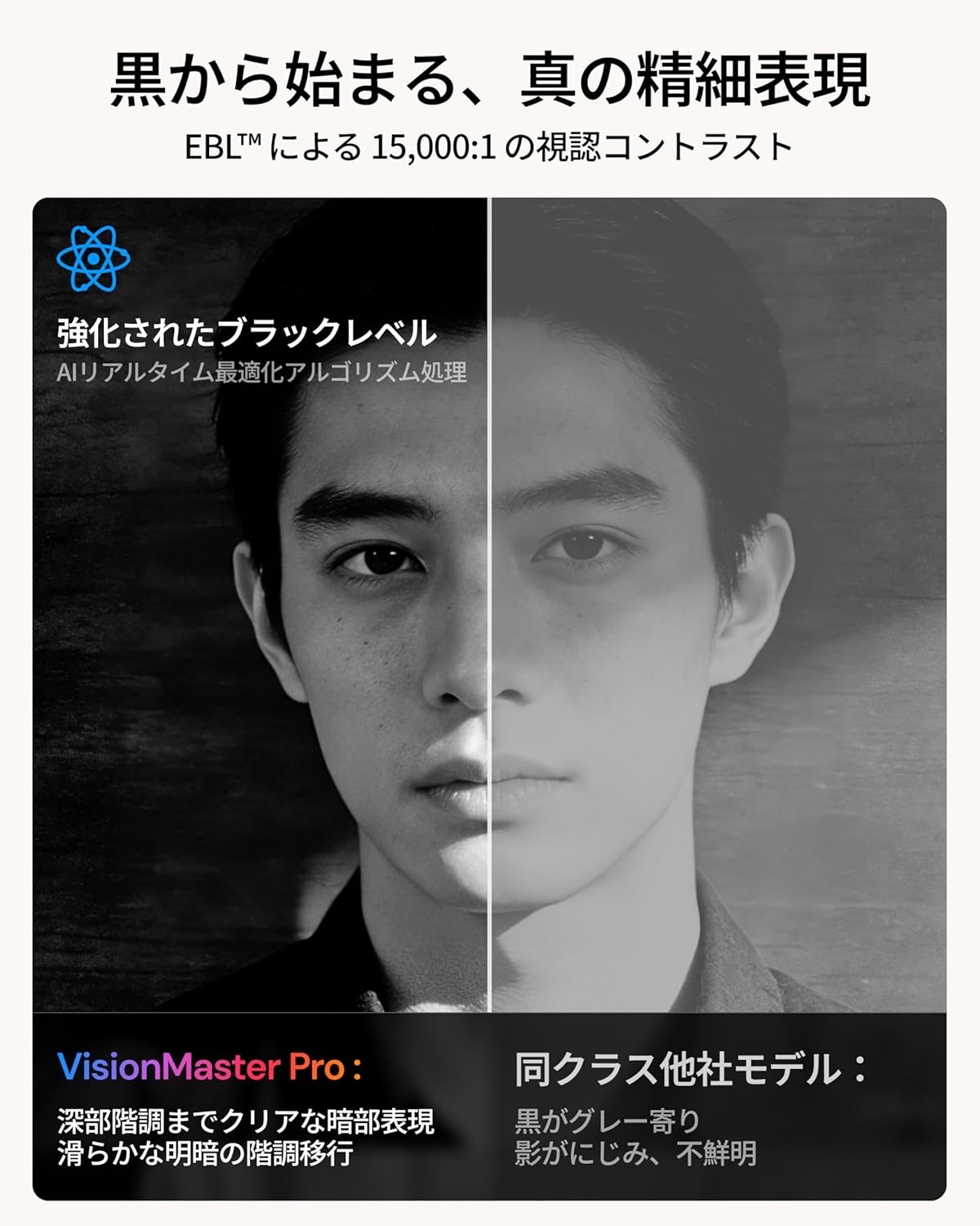 Valerion VisionMaster Proのレンタル