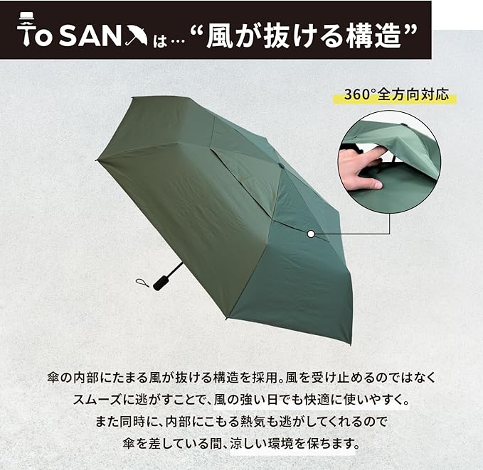 テイジン ToSAN UVカット日傘のレンタル