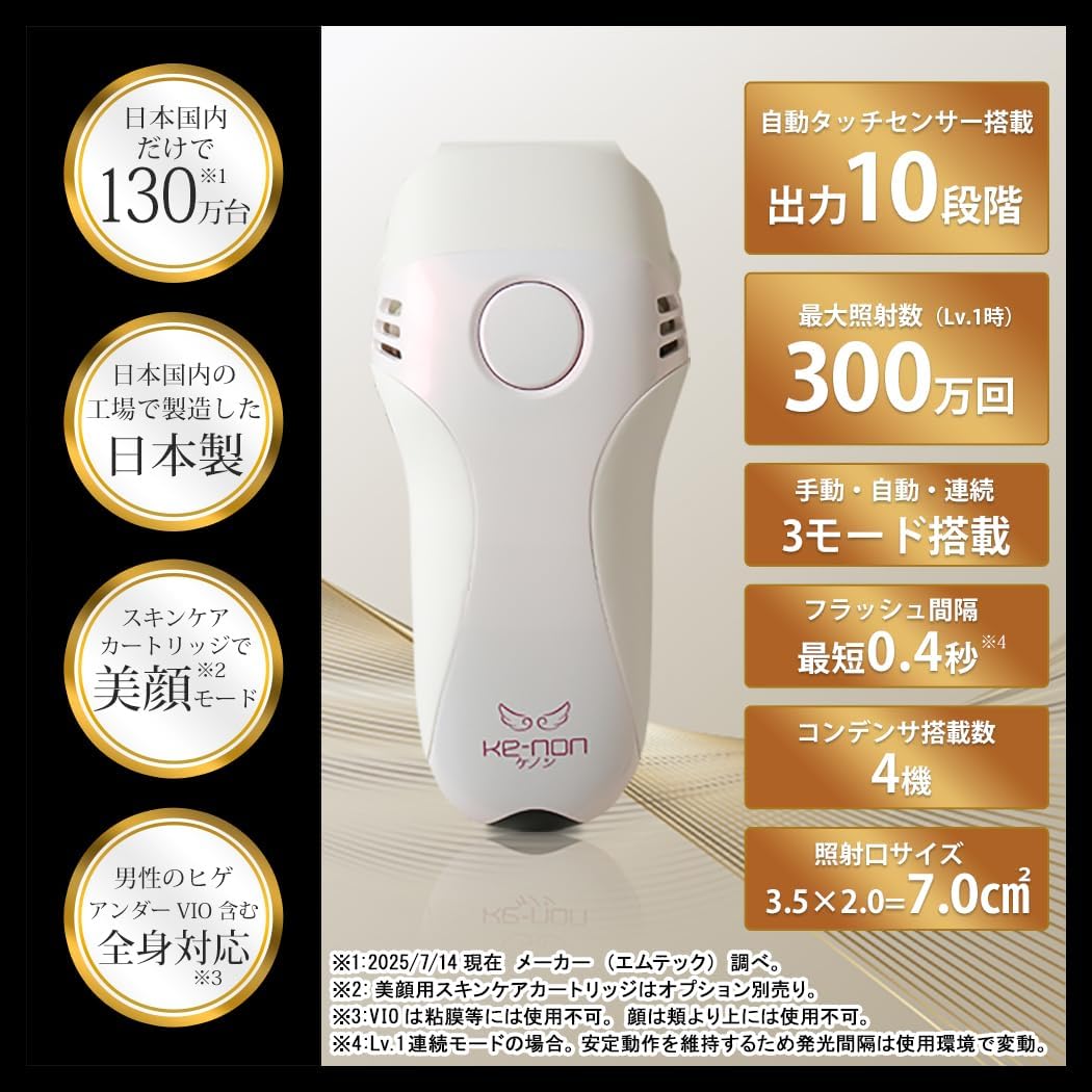 エムテック ケノン 光美容器のレンタル