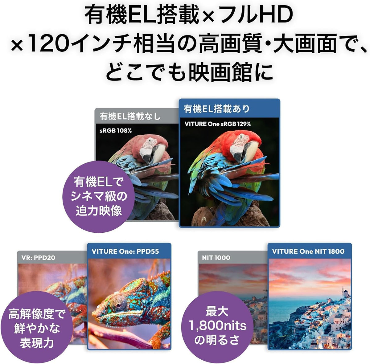 VITURE XRグラス Oneのレンタル