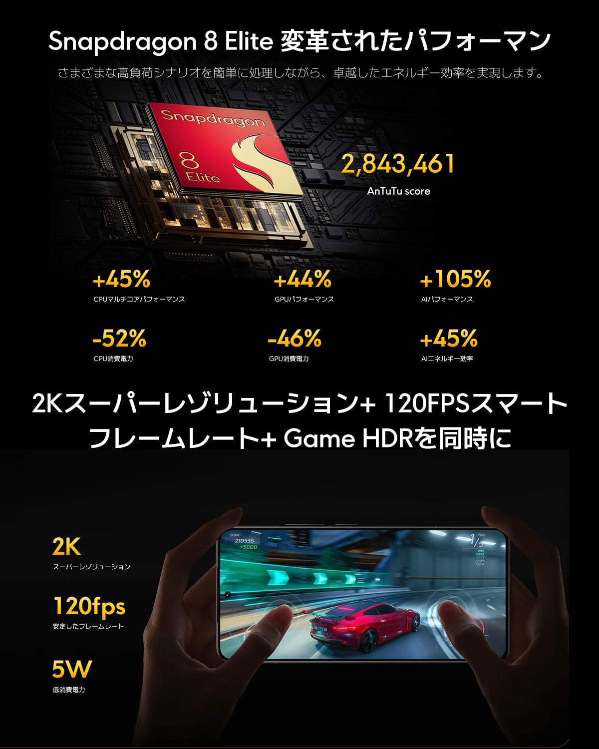 Xiaomi POCO F7 Ultra 12GB+256GBのレンタル