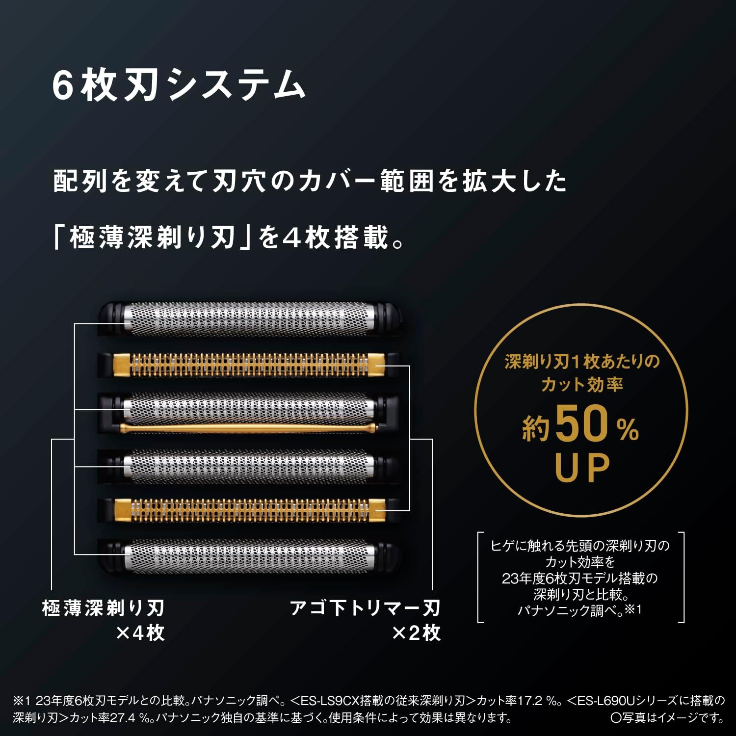 パナソニック シェーバー ラムダッシュ PRO 6枚刃 ES-L670Uのレンタル