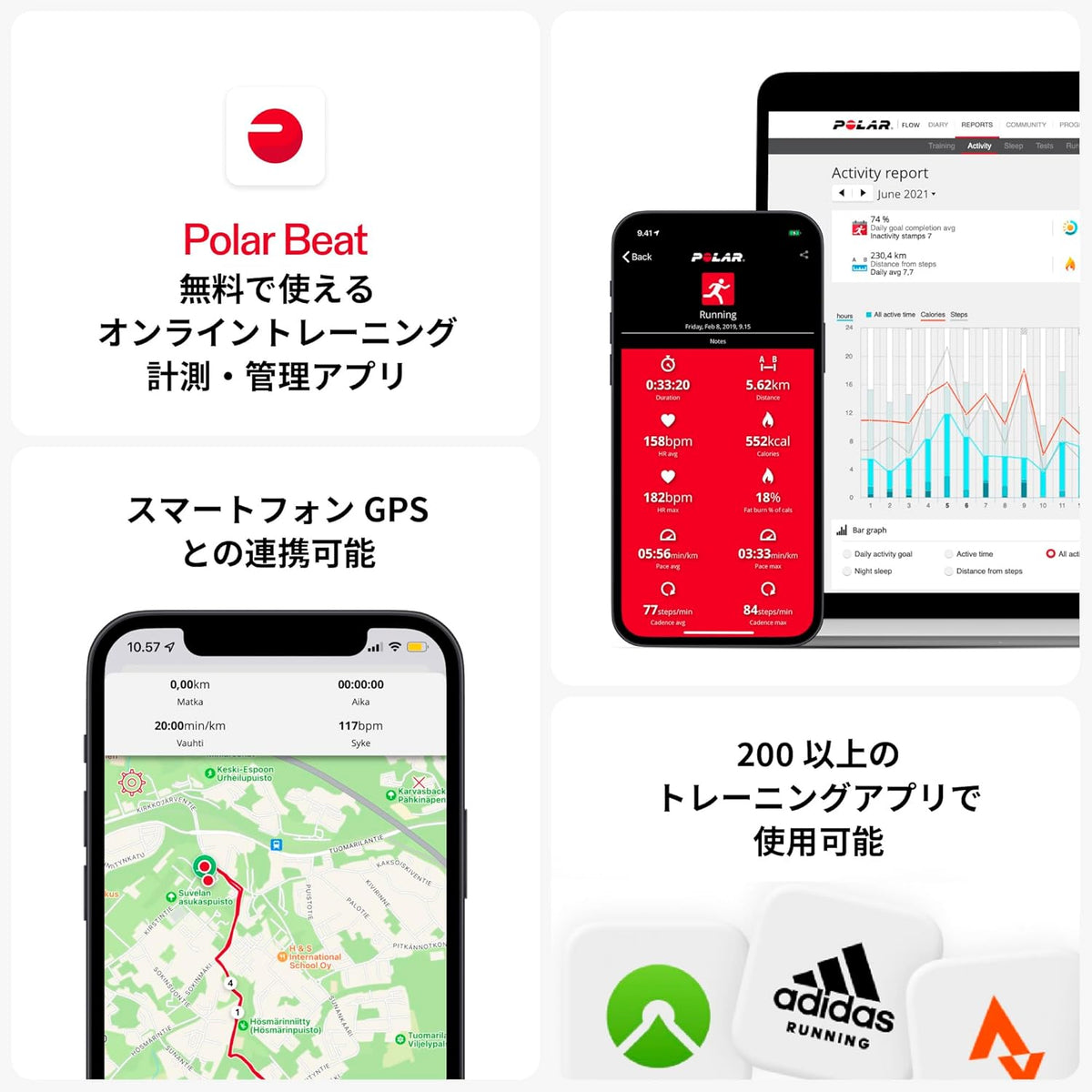 POLAR 胸心拍センサー H9のレンタル