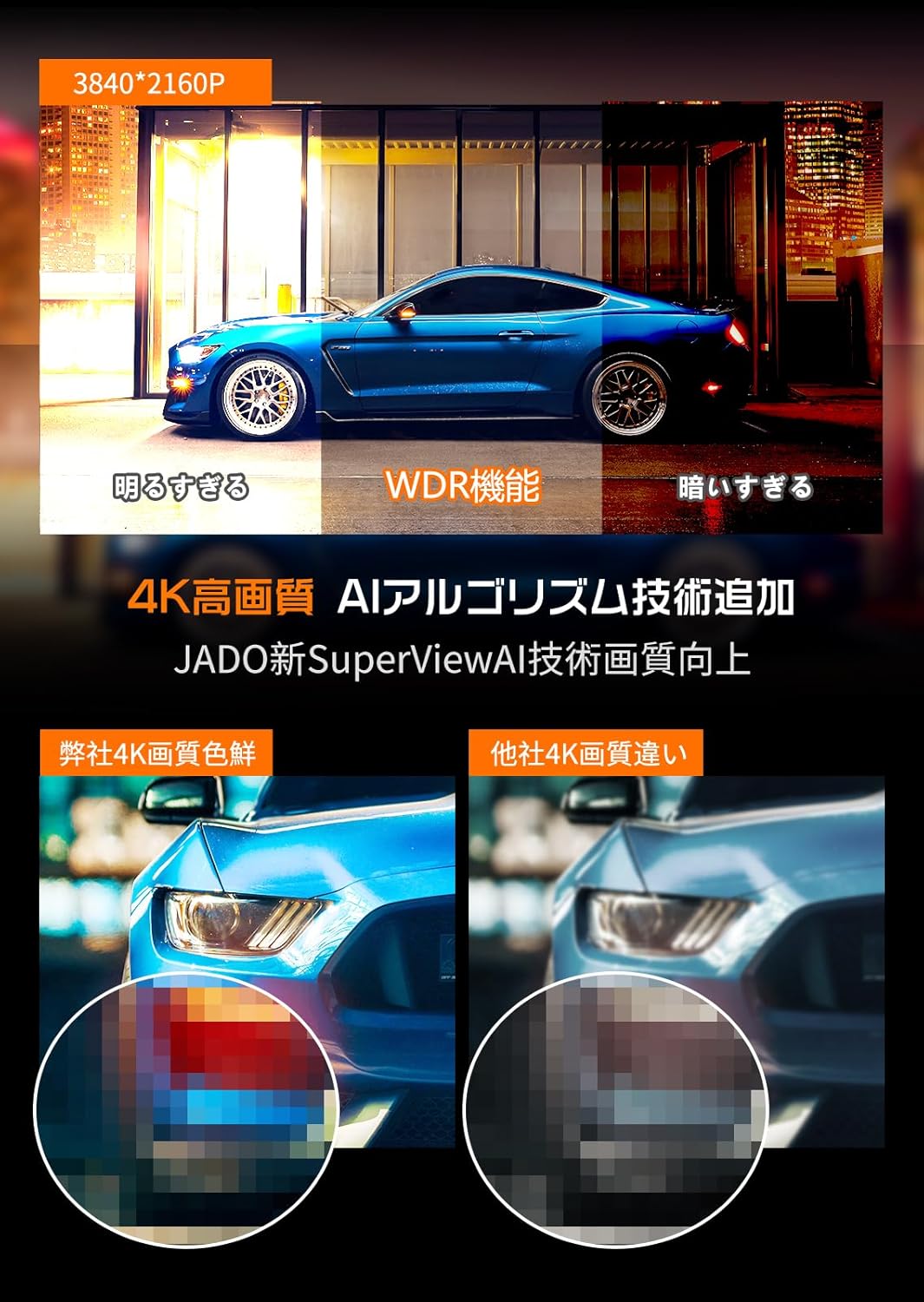 JADO ミラー型ドライブレコーダー G810+4K 2160PPのレンタル