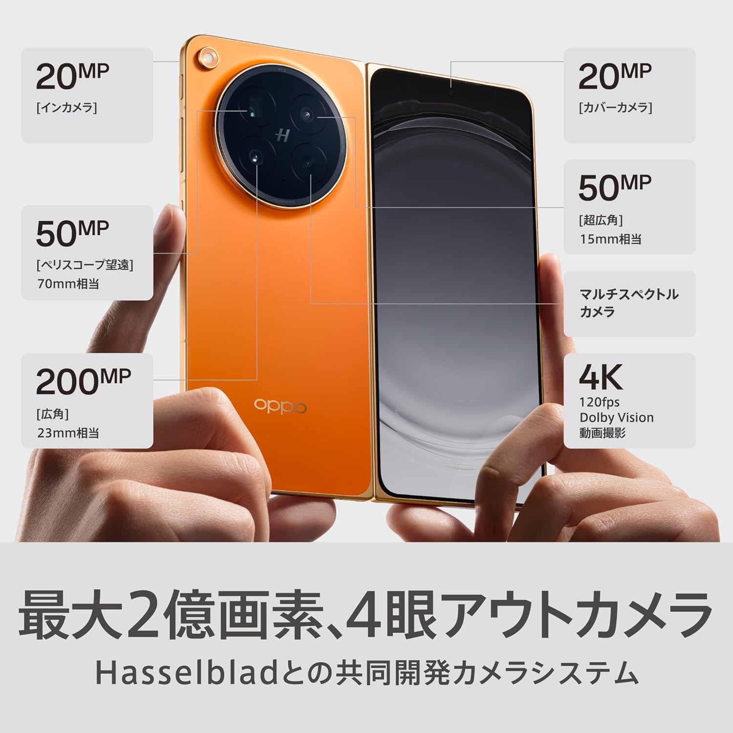 OPPO FIND N6のレンタル