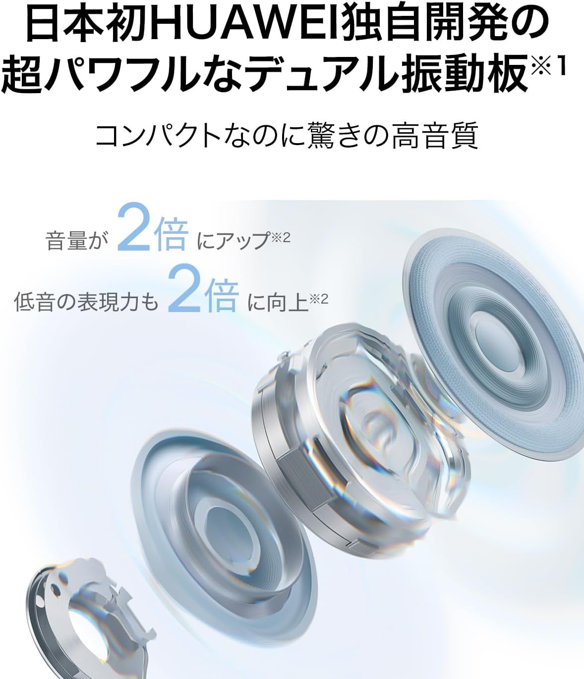 HUAWEI FreeClip 2のレンタル