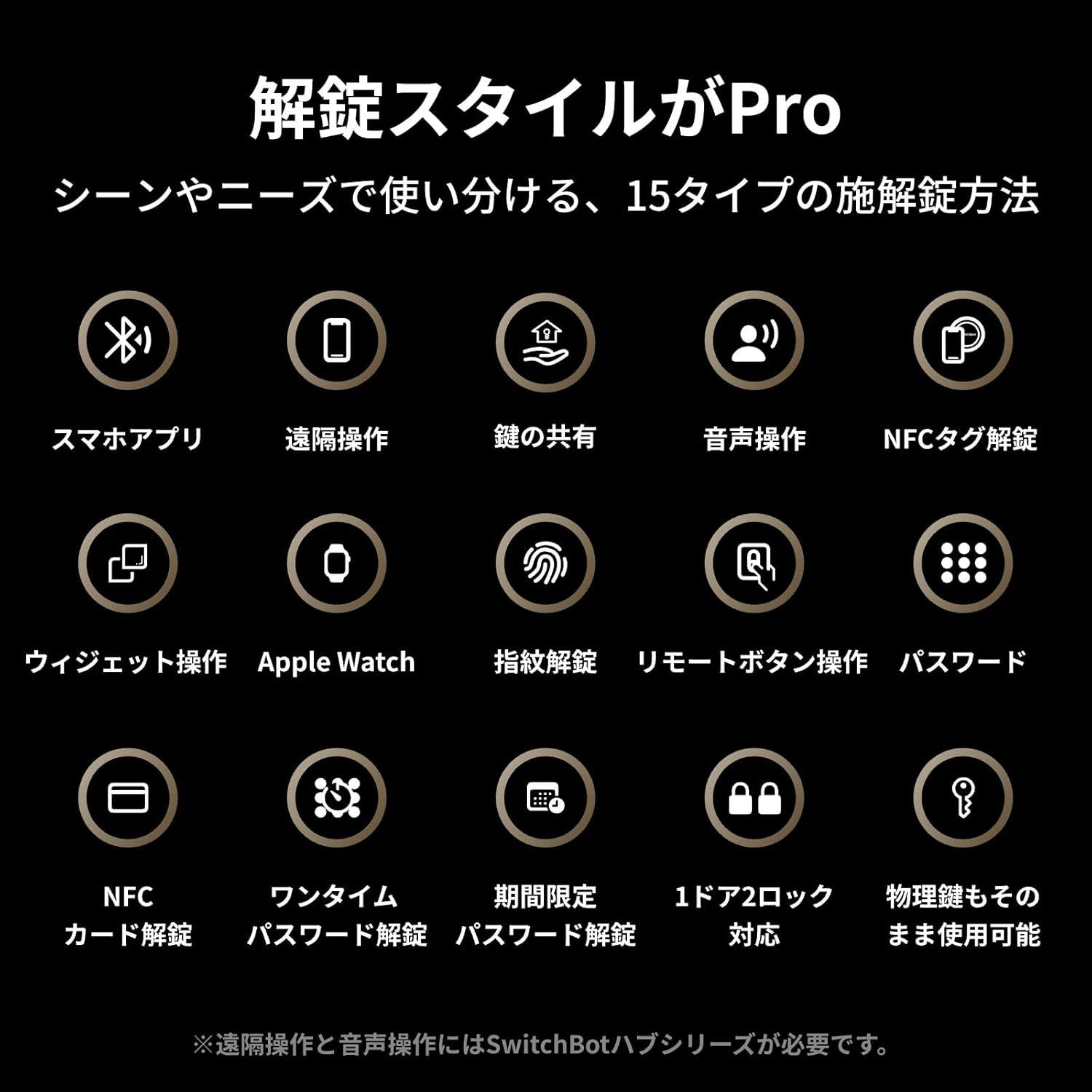 SwitchBot スマートロック プロ 指紋認証パッド 暗証番号のレンタル
