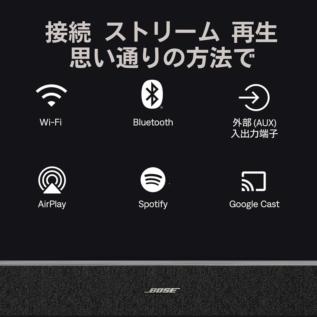 Bose Lifestyle Ultra Soundbarのレンタル