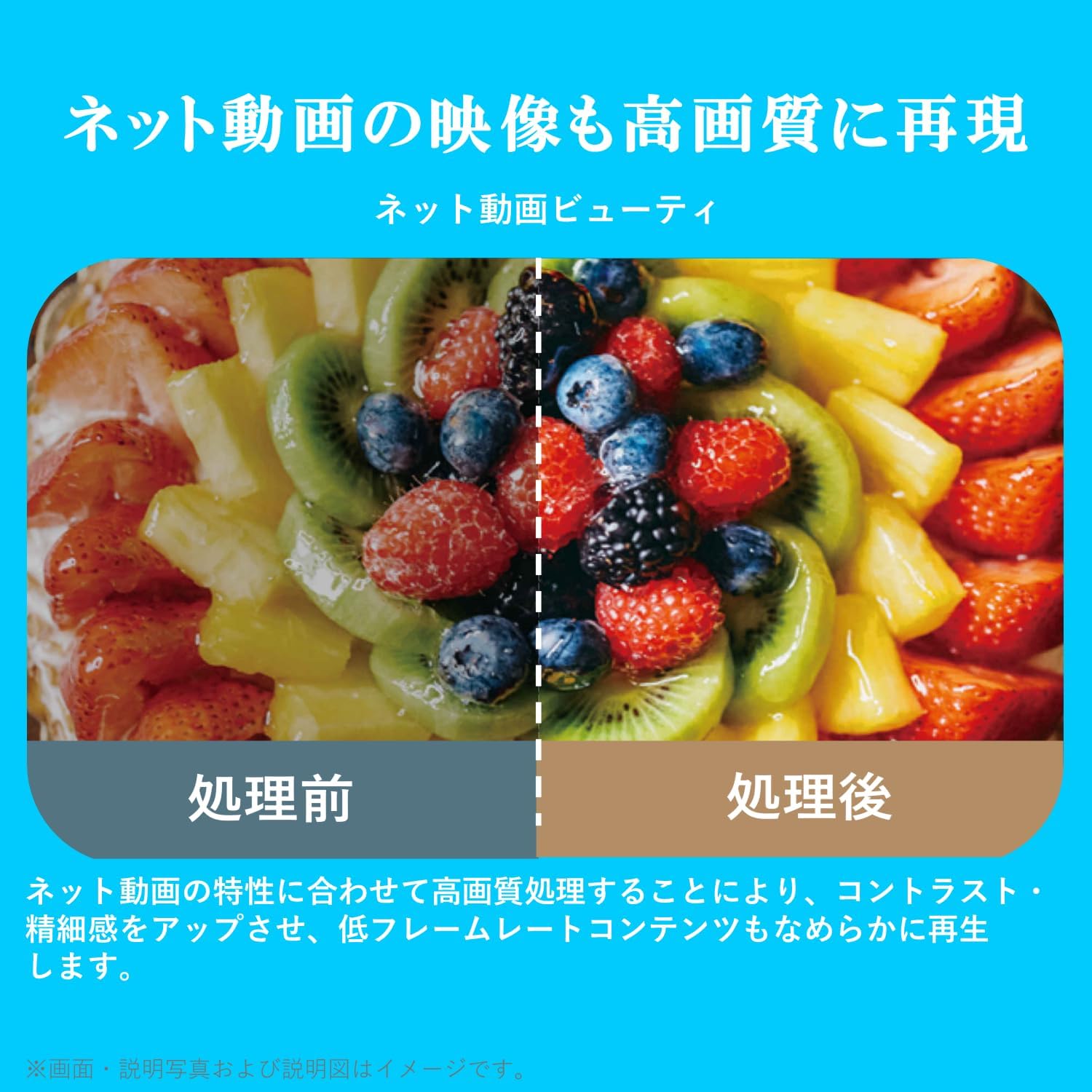 REGZA 32Vテレビ 32V35Nのレンタル