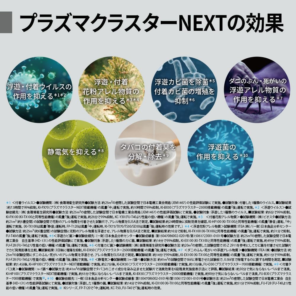 シャープ プラズマクラスターNEXT  加湿空気清浄機のレンタル