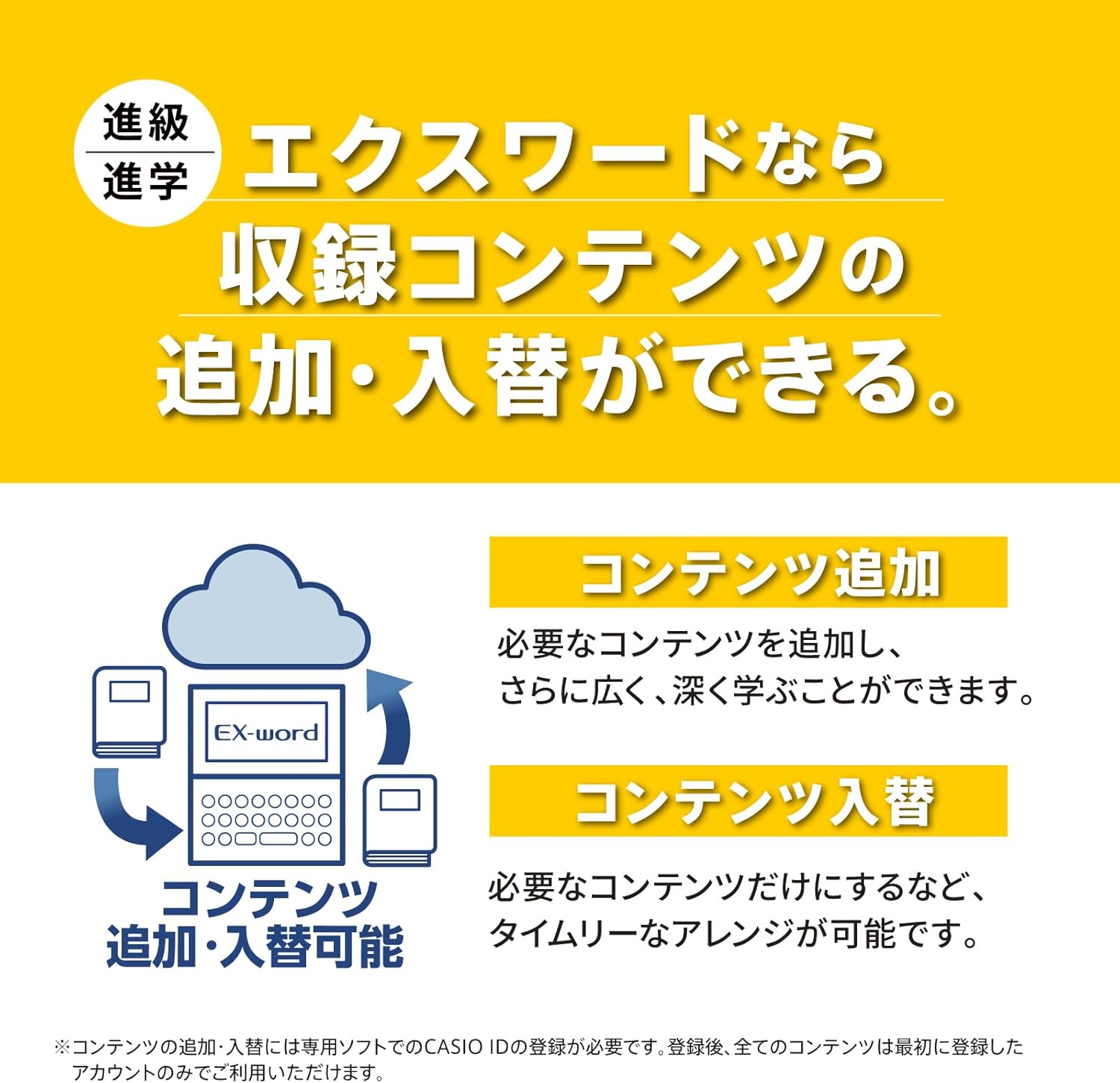 カシオ 電子辞書 小学生 エクスワード XD-SA2900 XD-SAN29 特別セットのレンタル