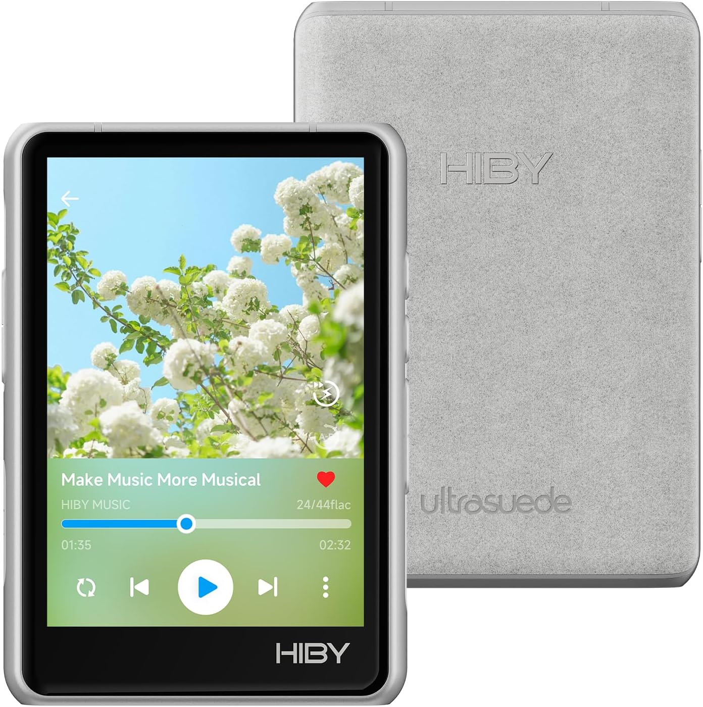 HiBy R3 PRO II HiFi MP3プレーヤー 音楽プレーヤーのレンタル