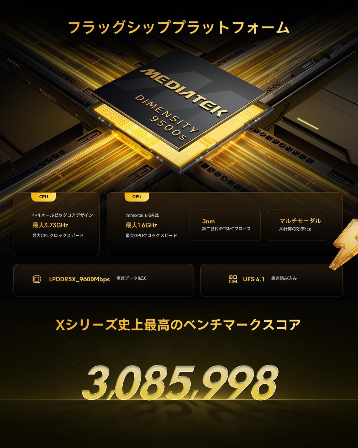 Xiaomi POCO X8 Pro Max 12GB+256GBのレンタル