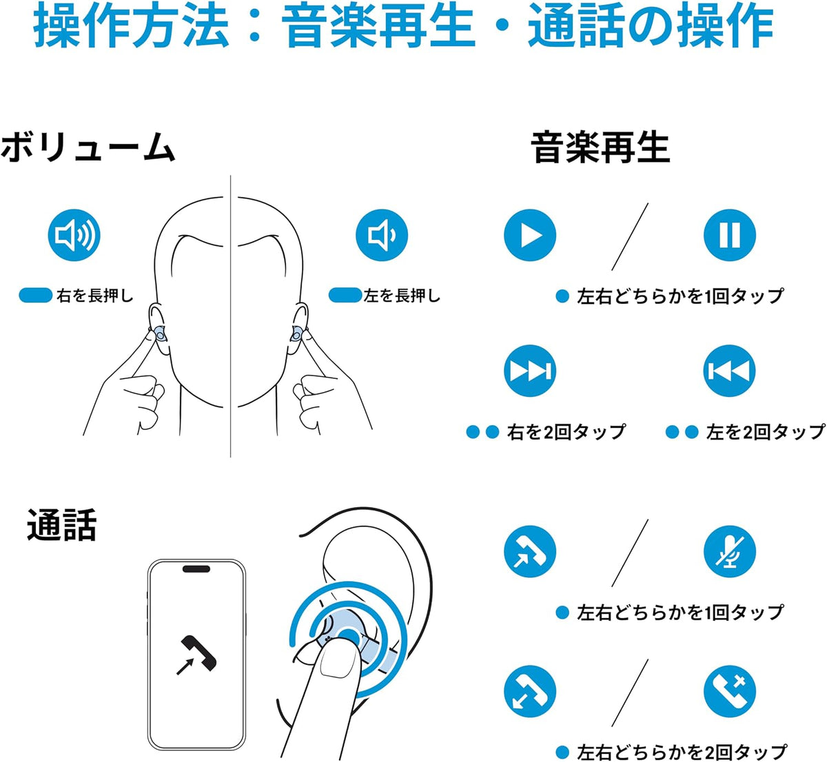 ゼンハイザー イヤーカフ型イヤホン ACCENTUM Clipのレンタル
