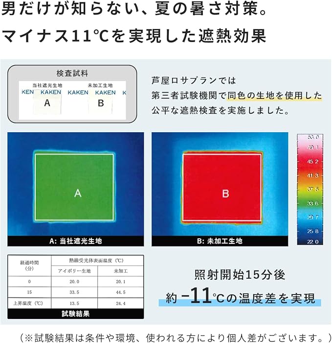 芦屋ロサブラン 日傘 メンズ 55cmのレンタル
