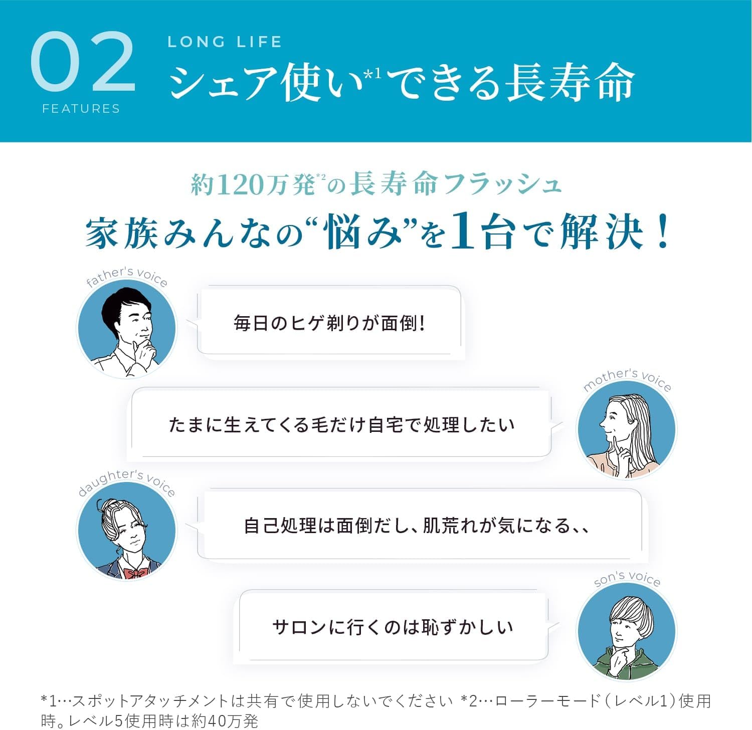 ヤーマン 脱毛器 レイボーテ クールパワーのレンタル