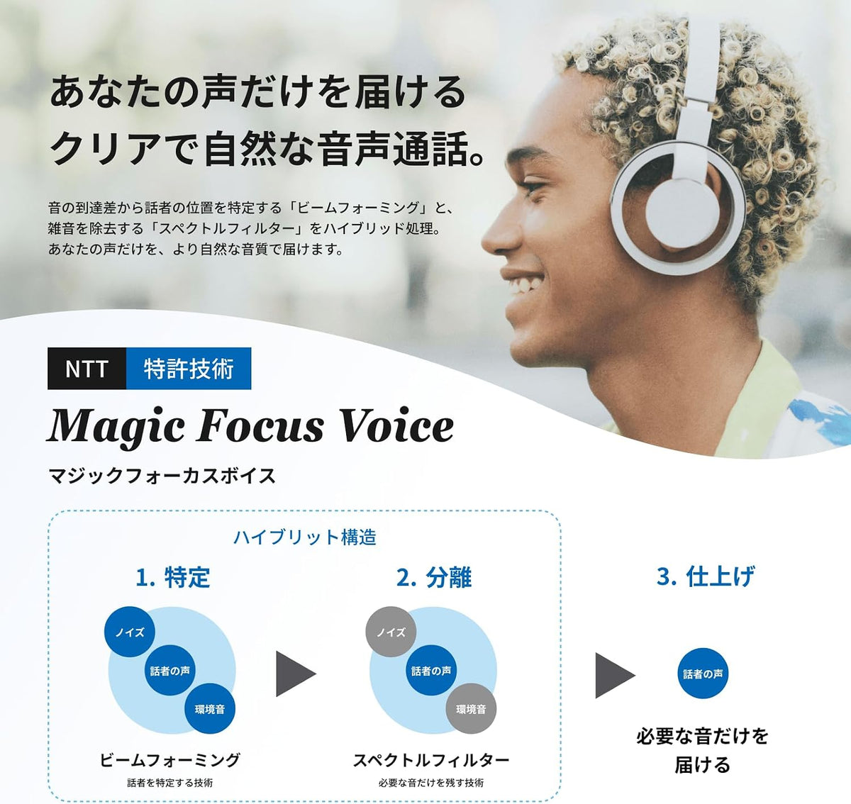 nwm ヘッドホン ONE MBH001のレンタル