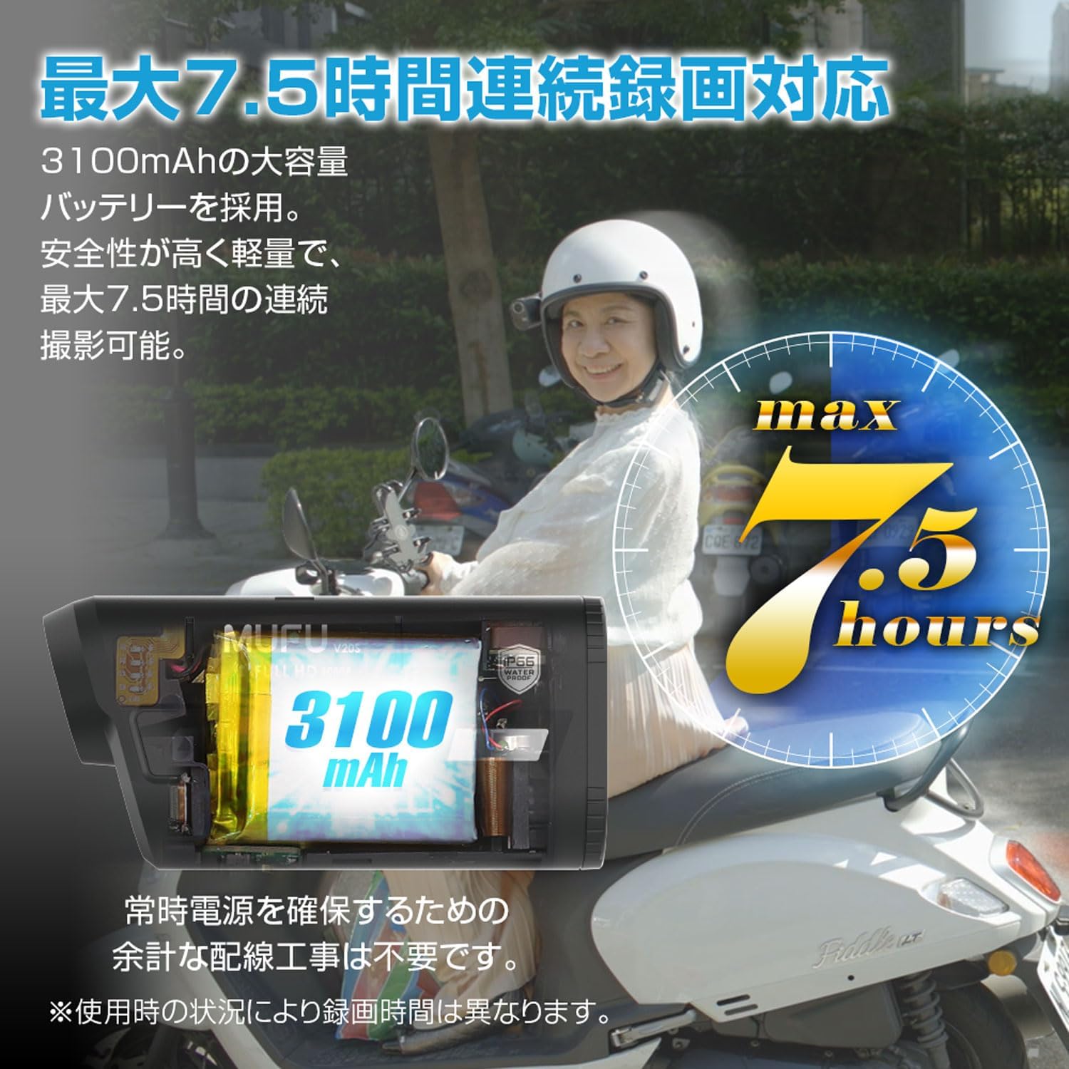 MAXWIN バイク用ドライブレコーダー MF-BDVR001のレンタル