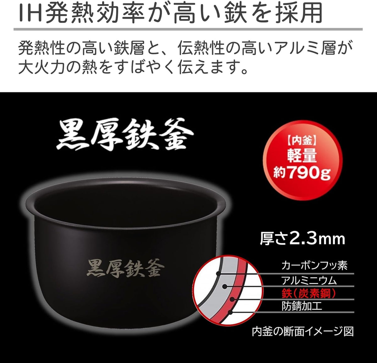 日立 5.5合炊飯器 RZ-A100HJのレンタル