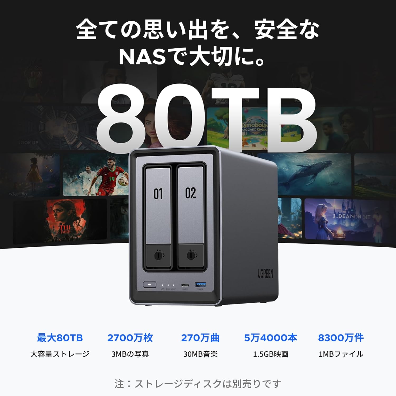 UGREEN NASync DXP2800のレンタル