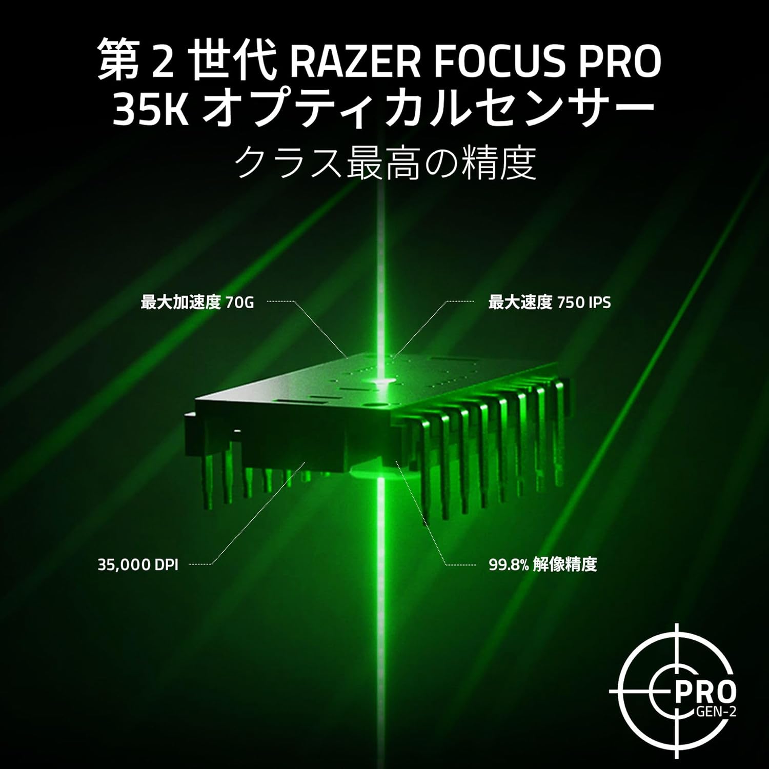 Razer ゲーミングマウス Basilisk V3 Pro 35Kのレンタル