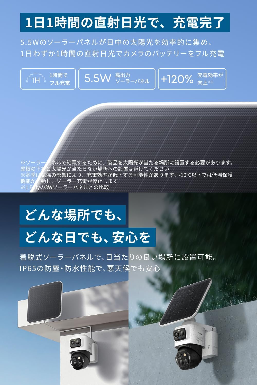 Anker Eufy 防犯カメラ eufyCam S4のレンタル