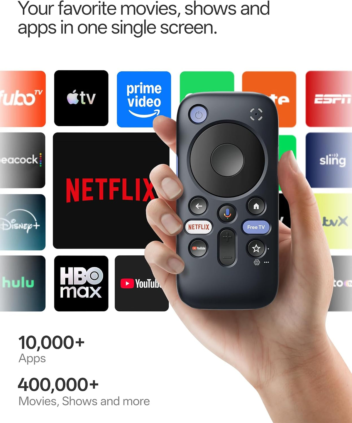 RayNeo Pocket TV Proのレンタル