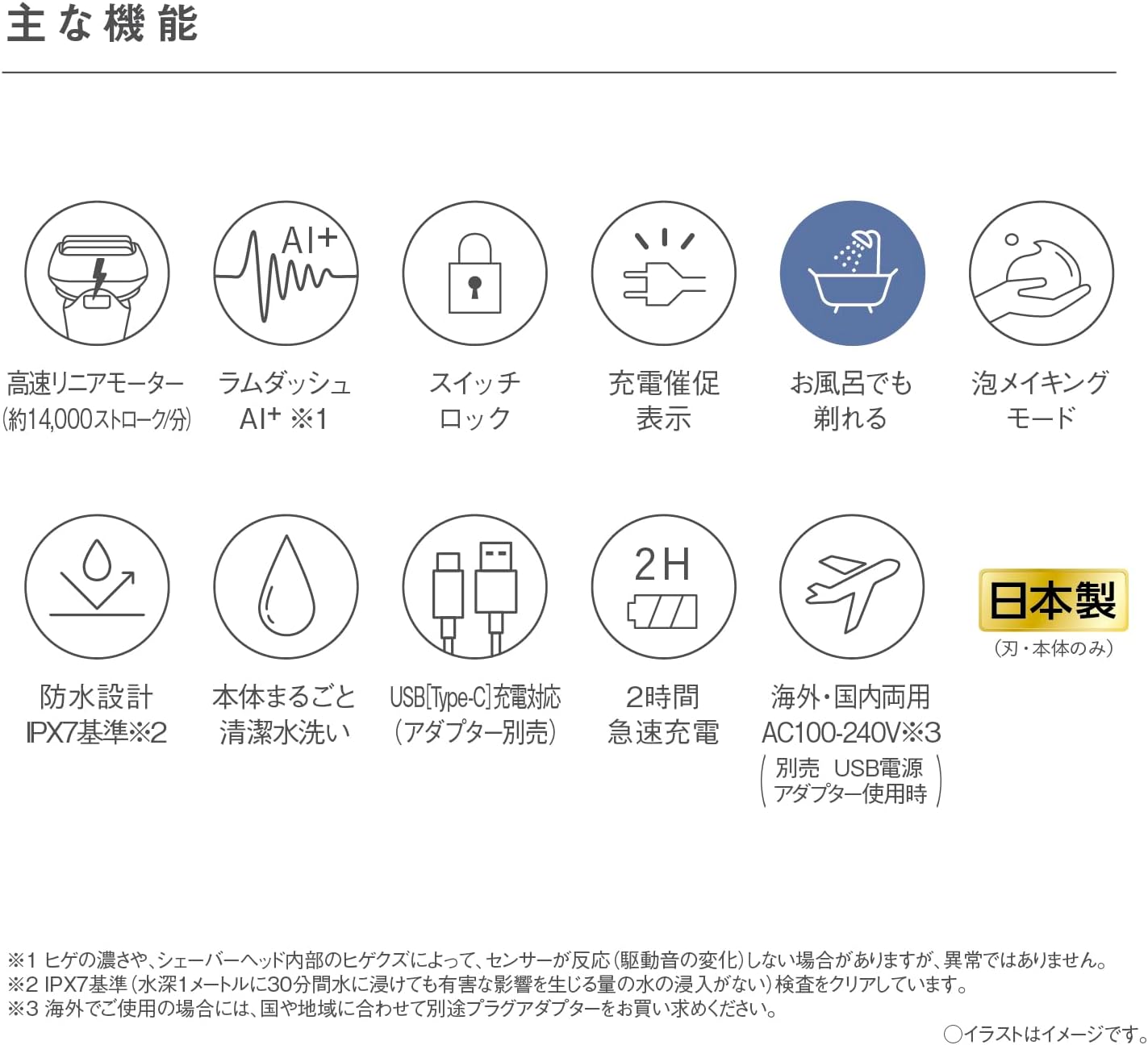パナソニック ラムダッシュ パームインシェーバー 5枚刃 ES-PV3Aのレンタル
