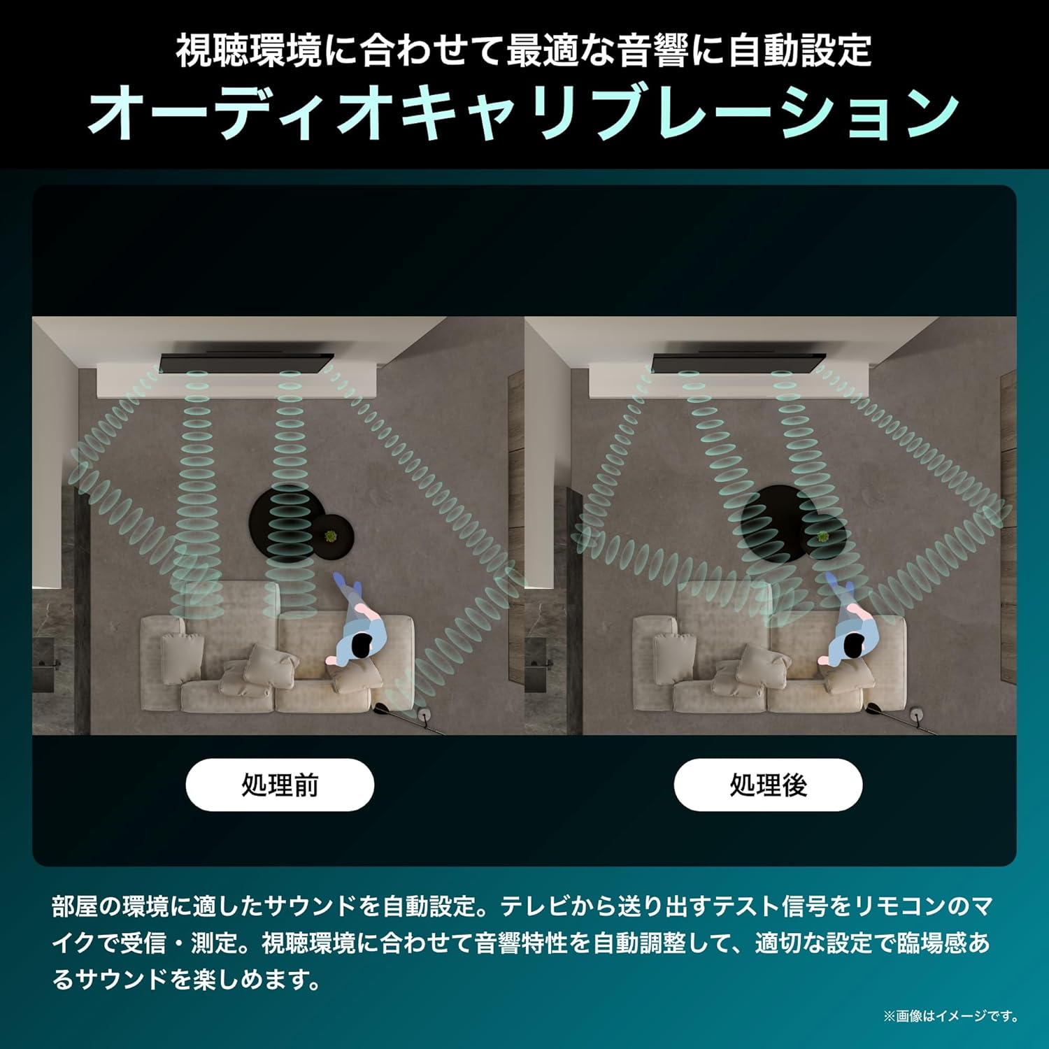 ハイセンス 43Vテレビ 43E7Nのレンタル